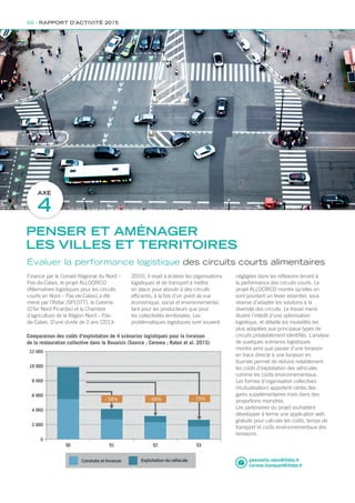 PENSER ET AMÉNAGER
LES VILLES ET TERRITOIRES
AXE
4
Financé par le Conseil Régional du Nord –
Pas-de-Calais, le projet ALLOCIRCO
(Alternatives logistiques pour les circuits
courts en Nord – Pas-de-Calais) a été
mené par l’Ifsttar (SPLOTT), le Cerema
(DTer Nord Picardie) et la Chambre
d’agriculture de la Région Nord – Pas-
de-Calais. D’une durée de 2 ans (2013-
Évaluer la performance logistique des circuits courts alimentaires
2015), il visait à éclairer les organisations
logistiques et de transport à mettre
en place pour aboutir à des circuits
efficients, à la fois d’un point de vue
économique, social et environnemental,
tant pour les producteurs que pour
les collectivités territoriales. Les
problématiques logistiques sont souvent
gwenaelle.raton@ifsttar.fr
corinne.blanquart@ifsttar.fr
négligées dans les réflexions tenant à
la performance des circuits courts. Le
projet ALLOCIRCO montre qu’elles en
sont pourtant un levier essentiel, sous
réserve d’adapter les solutions à la
diversité des circuits. Le travail mené
illustre l’intérêt d’une optimisation
logistique, et détaille les modalités les
plus adaptées aux principaux types de
circuits préalablement identifiés. L’analyse
de quelques scénarios logistiques
montre ainsi que passer d’une livraison
en trace directe à une livraison en
tournée permet de réduire notablement
les coûts d’exploitation des véhicules
comme les coûts environnementaux.
Les formes d’organisation collectives
(mutualisation) apportent certes des
gains supplémentaires mais dans des
proportions moindres.
Les partenaires du projet souhaitent
développer à terme une application web
gratuite pour calculer les coûts, temps de
transport et coûts environnementaux des
livraisons.
68 - RAPPORT D’ACTIVITÉ 2015
Comparaison des coûts d’exploitation de 4 scénarios logistiques pour la livraison
de la restauration collective dans le Douaisis (Source : Cerema ; Raton et al. 2015)
 