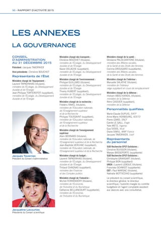 LES ANNEXES
LA GOUVERNANCE
Jacques Tavernier,
Président du Conseil d’administration
Jacqueline Lecourtier,
Présidente du Conseil scientifique
Ministère chargé des transports :
Christine BOUCHET (titulaire),
ministère de l’Écologie, du Développement
durable et de l’Énergie
Xavier DELACHE (suppléant),
ministère de l’Écologie, du Développement
durable et de l’Énergie
Ministère chargé de l’environnement :
Philippe GUILLARD (titulaire),
ministère de l’Écologie, du Développement
durable et de l’Énergie
Thierry HUBERT (suppléant),
ministère de l’Écologie, du Développement
durable et de l’Énergie
Ministère chargé de la recherche :
Frédéric RAVEL (titulaire),
ministère de l’Éducation nationale,
de l’Enseignement supérieur
et de la Recherche
Philippe TOUSSAINT (suppléant),
ministère de l’Éducation nationale,
de l’Enseignement supérieur
et de la Recherche
Ministère chargé de l’enseignement
supérieur
Alain BERNARD (titulaire),
ministère de l’Education nationale, de
l’Enseignement supérieur et de la Recherche
Jean-Baptiste VERLHAC (suppléant),
ministère de l’Éducation nationale, de
l’Enseignement supérieur et de la Recherche
Ministère chargé du budget :
Laurent TAPADINHAS (titulaire),
ministère de l’Écologie, du Développement
durable et de l’Énergie
Thibaut CHAGNAS (suppléant),
ministère des Finances
et des Comptes publics
Ministère chargé de l’industrie :
Michel FERRANDÉRY (titulaire),
ministère de l’Économie,
de l’Industrie et du Numérique
Catherine BELLANCOURT (suppléante),
ministère de l’Économie,
de l’Industrie et du Numérique
Ministère chargé de la santé :
Ghislaine PALIX-CANTONE (titulaire),
ministère des Affaires sociales,
de la Santé et des Droits des femmes
Corinne DROUGARD (suppléante),
ministère des Affaires sociales,
de la Santé et des Droits des femmes
Ministère chargé de l’intérieur :
Manuelle SALATHE (titulaire),
ministère de l’Intérieur
siège suppléant en cours de remplacement
Ministère chargé de la défense :
Hisham ABOU-KANDIL (titulaire),
ministère de la Défense
Rémi CASSIER (suppléant),
ministère de la Défense
Personnalités qualifiées
Marie-Claude DUPUIS, RATP
Anne-Marie HERBOURG, ADSTD
Pierre IZARD, SNCF
Carole LE GALL, Engie
Yves METZ, Ingerop
Guy SIDOS, Vicat
Diane SIMIU, WWF France
Jacques TAVERNIER, Usirf
Représentants
du personnel
SUD Recherche EPST-Solidaires :
Christine BUISSON (titulaire),
Maryse BASSEPORTE (suppléante)
SUD Recherche EPST-Solidaires :
Christophe GRANSART (titulaire),
Philippe BON (suppléant)
UNSA : Laurent LEBOUC (titulaire),
Franziska SCHMIDT (suppléante)
CGT : Paul MARSAC (titulaire),
Nathalie BOTTICCHIO (suppléante)
Le président du conseil scientifique,
le directeur général, le directeur
scientifique, l’autorité chargée du contrôle
budgétaire et l’agent comptable assistent
aux séances avec voix consultative.
CONSEIL
D’ADMINISTRATION
AU 31 DÉCEMBRE 2015
Président : Jacques TAVERNIER
Vice-présidente : Christine BOUCHET
Représentants de l’État
Ministère chargé de l’équipement :
Laurent TAPADINHAS (titulaire),
ministère de l’Écologie, du Développement
durable et de l’Énergie
Jean-Philippe TORTEROTOT (suppléant),
ministère de l’Écologie, du Développement
durable et de l’Énergie
96 - RAPPORT D’ACTIVITÉ 2015
 