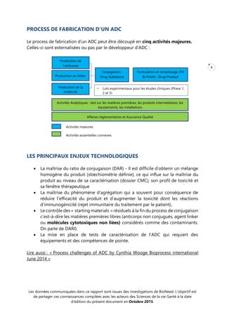 Les données communiquées dans ce rapport sont issues des investigations de BioNeed. L’objectif est
de partager ces connaissances compilées avec les acteurs des Sciences de la vie-Santé à la date
d’édition du présent document en Octobre 2015.
4
PROCESS DE FABRICATION D’UN ADC
Le process de fabrication d’un ADC peut être découpé en cinq activités majeures.
Celles-ci sont externalisées ou pas par le développeur d’ADC :
LES PRINCIPAUX ENJEUX TECHNOLOGIQUES
 La maîtrise du ratio de conjugaison (DAR) - Il est difficile d’obtenir un mélange
homogène du produit (stœchiométrie définie), ce qui influe sur la maîtrise du
produit au niveau de sa caractérisation (dossier CMC), son profil de toxicité et
sa fenêtre thérapeutique
 La maîtrise du phénomène d’agrégation qui a souvent pour conséquence de
réduire l’efficacité du produit et d’augmenter la toxicité dont les réactions
d’immunogénicité (rejet immunitaire du traitement par le patient),
 Le contrôle des « starting materials » résiduels à la fin du process de conjugaison
c’est-à-dire les matières premières libres (anticorps non conjugués, agent linker
ou molécules cytotoxiques non liées) considérés comme des contaminants.
On parle de DAR0,
 La mise en place de tests de caractérisation de l’ADC qui requiert des
équipements et des compétences de pointe.
Lire aussi : « Process challenges of ADC by Cynthia Wooge Bioprocess international
June 2014 »
Production de
l’anticorps
monoclonal
Production du linker
Production de la
molécule
cytotoxique
Conjugaison :
Drug Substance
Activités Analytiques : test sur les matières premières, les produits intermédiaires, les
équipements, les installations
Formulation et remplissage (Fill
& Finish) : Drug Product
• Lots expérimentaux pour les études cliniques (Phase 1,
2 et 3)
Lots commerciaux (post-AMM)
Affaires réglementaires et Assurance Qualité
Activités majeures
Activités essentielles connexes
 
