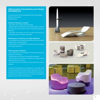 17
Différenciation & diversification par le Design
ROTOMOD (47)
Transformation de thermoplastiques par rotomoulage
Fabricant de kayaks
62 personnes
Projet de l’entreprise, contexte
• Diversifier les activités de l’entreprise
• (Ré)équilibrer la production de rotomoulage entre les
activités de sous-traitance et les marques propres de
Rotomod
• Anticiper les baisses sur les activités historiques de
l’entreprise (sous-traitance et kayaks)
Résultats pour l’entreprise et la région Aquitaine
• Consolidation de l’entreprise Rotomod avec de nouvelles
perspectives de déploiement
• Valorisation du tissu PME en tant que vivier économique
de la région Aquitaine
Valeur ajoutée de l’Agence
• Consolidation de la stratégie de diversification par le
design de l’entreprise
• Identification de secteurs d’activités à potentiel
• Identification des leviers d’innovation et opportunités
produits pour ces secteurs
• Construction de la cohérence de l’identité produit/
marque
2 cabinets de designers ont collaboré - Ilô Créatif, basé
à Périgueux (24) / Garrigos Design, Bordeaux (33) -, et
proposé la fabrication et la commercialisation d’une ligne
complète de mobilier d’extérieur, design, modulable et
toujours proche de l’univers de l’eau.
 