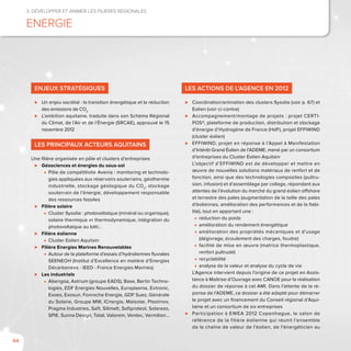 64
3. Développer et animer les filières régionales
Energie
Enjeux stratégiques
⊲⊲ Un enjeu sociétal : la transition énergétique et la réduction
des emissions de CO2
⊲⊲ L’ambition aquitaine, traduite dans son Schéma Régional
du Climat, de l’Air et de l’Énergie (SRCAE), approuvé le 15
novembre 2012
Les principaux acteurs aquitains
Une filière organisée en pôle et clusters d’entreprises
⊲⊲ Géosciences et énergies du sous-sol
■■ Pôle de compétitivité Avenia : monitoring et technolo-
gies appliquées aux réservoirs souterrains, géothermie
industrielle, stockage géologique du CO2
, stockage
souterrain de l’énergie, développement responsable
des ressources fossiles
⊲⊲ Filière solaire
■■ Cluster Sysolia : photovoltaïque (minéral ou organique),
solaire thermique et thermodynamique, intégration du
photovoltaïque au bâti…
⊲⊲ Filière éolienne
■■ Cluster Eolien Aquitain
⊲⊲ Filière Energies Marines Renouvelables
■■ Autour de la plateforme d’essais d’hydroliennes fluviales
SEENEOH (Institut d’Excellence en matière d’Energies
Décarbonées - IEED - France Energies Marines)
⊲⊲ Les industriels
■■ Abengoa, Astrium (groupe EADS), Base, Bertin Techno-
logies, EDF Energies Nouvelles, Europlasma, Evtronic,
Exoes, Exosun, Fonroche Energie, GDF Suez, Générale
du Solaire, Groupe MW, ICnergie, Maïsolar, Plastinov,
Pragma Industries, Saft, Silimelt, Sofiproteol, Solarezo,
SPIE, Sunna Design, Total, Valorem, Ventec, Vermilion...
Les actions de l’Agence en 2012
⊲⊲ Coordination/animation des clusters Sysolia (voir p. 67) et
Eolien (voir ci-contre)
⊲⊲ Accompagnement/montage de projets : projet CERTI-
POS®, plateforme de production, distribution et stockage
d’énergie d’Hydrogène de France (HdF), projet EFFIWIND
(cluster éolien)
⊲⊲ EFFIWIND, projet en réponse à l’Appel à Manifestation
d’Intérêt Grand Éolien de l’ADEME, mené par un consortium
d’entreprises du Cluster Éolien Aquitain
L’objectif d’EFFIWIND est de développer et mettre en
œuvre de nouvelles solutions matériaux de renfort et de
fonction, ainsi que des technologies composites (pultru-
sion, infusion) et d’assemblage par collage, répondant aux
attentes de l’évolution du marché du grand éolien offshore
et terrestre des pales (augmentation de la taille des pales
d’éoliennes, amélioration des performances et de la fiabi-
lité), tout en apportant une :
■■ réduction du poids
■■ amélioration du rendement énergétique
■■ amélioration des propriétés mécaniques et d’usage
(dégivrage, écoulement des charges, foudre)
■■ facilité de mise en œuvre (matrice thermoplastique,
renfort pultrudé)
■■ recyclabilité
■■ analyse de la valeur et analyse du cycle de vie
L’Agence intervient depuis l’origine de ce projet en Assis-
tance à Maitrise d’Ouvrage avec CANOE pour la réalisation
du dossier de réponse à cet AMI. Dans l’attente de la ré-
ponse de l’ADEME, ce dossier a été adapté pour démarrer
le projet avec un financement du Conseil régional d’Aqui-
taine et un consortium de six entreprises
⊲⊲ Participation à EWEA 2012 Copenhague, le salon de
référence de la filière éolienne qui réunit l’ensemble
de la chaîne de valeur de l’éolien, de l’énergéticien au
 