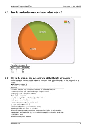 woensdag 23 september 2009                                                    Co-creatie Pic Nic Special



3.2   Zou de overheid co creatie dienen te bevorderen?




      Aantal antwoorden 12
      Antw.   Aantal   Percentage
      Ja      8        67%
      Nee     4        33%



3.3   Op welke manier kan de overheid dit het beste aanpakken?
      Indien u ziet dat iemand anders hetzelfde antwoord heeft gegeven hoeft u dit niet nogmaals in te
      vullen.
      Aantal antwoorden 22
      Antwoord
      Successen creeeren door kwalitatieve inspraak en die zichtbaar maken
      faciliteiten creeren voor het samenbrengen van producenten
      bedreiging: wordt het niet populistisch?
      democratie = cocreatie
      ongelijkwaardigheid in juridische slagkracht nivelleren
      niet reguleren maar faciliteren
      wetgeving aanpassen: poolse landdag is ok
      er wordt al genoeg gepolderd
      faciliteiten op scholen en universiteiten bieden
      Door prosumers te betrekken bij innovatie
      gericht de burger en maatschappelijke stakeholders betrekken bij beleid maken
      voorbeelden: beleidsvorming co-creeren, bestemmingsplannen, invullen wetgeving?
      jaarlijkse CC award
      Juridisch duidelijkheid creeeren



      Spilter 3.0.1                                                                                      7/9
 