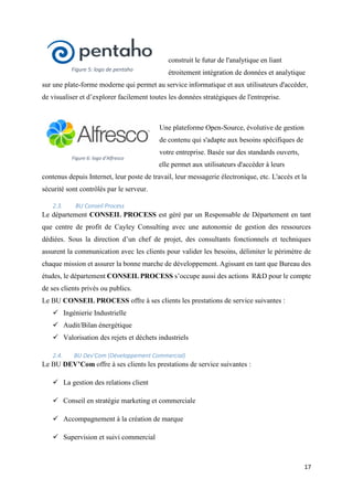 17
construit le futur de l'analytique en liant
étroitement intégration de données et analytique
sur une plate-forme moderne qui permet au service informatique et aux utilisateurs d'accéder,
de visualiser et d’explorer facilement toutes les données stratégiques de l'entreprise.
Une plateforme Open-Source, évolutive de gestion
de contenu qui s'adapte aux besoins spécifiques de
votre entreprise. Basée sur des standards ouverts,
elle permet aux utilisateurs d'accéder à leurs
contenus depuis Internet, leur poste de travail, leur messagerie électronique, etc. L'accès et la
sécurité sont contrôlés par le serveur.
2.3. BU Conseil Process
Le département CONSEIL PROCESS est géré par un Responsable de Département en tant
que centre de profit de Cayley Consulting avec une autonomie de gestion des ressources
dédiées. Sous la direction d’un chef de projet, des consultants fonctionnels et techniques
assurent la communication avec les clients pour valider les besoins, délimiter le périmètre de
chaque mission et assurer la bonne marche de développement. Agissant en tant que Bureau des
études, le département CONSEIL PROCESS s’occupe aussi des actions R&D pour le compte
de ses clients privés ou publics.
Le BU CONSEIL PROCESS offre à ses clients les prestations de service suivantes :
 Ingénierie Industrielle
 Audit/Bilan énergétique
 Valorisation des rejets et déchets industriels
2.4. BU Dev’Com (Développement Commercial)
Le BU DEV’Com offre à ses clients les prestations de service suivantes :
 La gestion des relations client
 Conseil en stratégie marketing et commerciale
 Accompagnement à la création de marque
 Supervision et suivi commercial
Figure 5: logo de pentaho
Figure 6: logo d'Alfresco
 