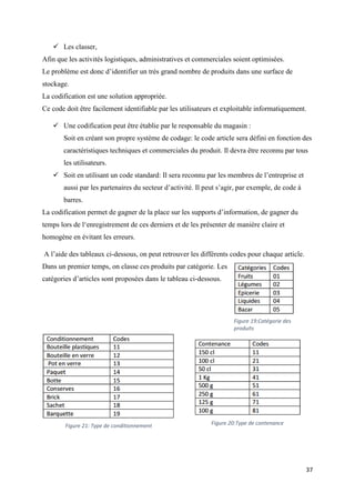 37
 Les classer,
Afin que les activités logistiques, administratives et commerciales soient optimisées.
Le problème est donc d’identifier un très grand nombre de produits dans une surface de
stockage.
La codification est une solution appropriée.
Ce code doit être facilement identifiable par les utilisateurs et exploitable informatiquement.
 Une codification peut être établie par le responsable du magasin :
Soit en créant son propre système de codage: le code article sera défini en fonction des
caractéristiques techniques et commerciales du produit. Il devra être reconnu par tous
les utilisateurs.
 Soit en utilisant un code standard: Il sera reconnu par les membres de l’entreprise et
aussi par les partenaires du secteur d’activité. Il peut s’agir, par exemple, de code à
barres.
La codification permet de gagner de la place sur les supports d’information, de gagner du
temps lors de l‘enregistrement de ces derniers et de les présenter de manière claire et
homogène en évitant les erreurs.
A l’aide des tableaux ci-dessous, on peut retrouver les différents codes pour chaque article.
Dans un premier temps, on classe ces produits par catégorie. Les
catégories d’articles sont proposées dans le tableau ci-dessous.
Figure 19:Catégorie des
produits
Figure 21: Type de conditionnement Figure 20:Type de contenance
 