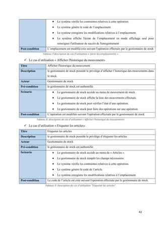 42
 Le système vérifie les contraintes relatives à cette opération.
 Le système génère le code de l’emplacement.
 Le système enregistre les modifications relatives à l’emplacement.
 Le système affiche l'écran de l’emplacement en mode affichage seul pour
renseigner l'utilisateur de succès de l'enregistrement
Post-condition L’emplacement est modifié/crée suivant l'opération effectuée par le gestionnaire de stock
Tableau 7:description de cas d’utilisation « Gérer les emplacements »
 Le cas d’utilisation « Afficher l'historique du mouvement»
Titre Afficher l'historique du mouvement
Description le gestionnaire de stock possède le privilège d’afficher l’historique des mouvements dans
le stock.
Acteur Gestionnaire de stock
Pré-condition le gestionnaire de stock est authentifié.
Scénario  Le gestionnaire de stock accède au menu de mouvement de stock.
 Le gestionnaire de stock affiche la liste des mouvements effectués.
 Le gestionnaire de stock peut vérifier l’état d’une opération.
 Le gestionnaire de stock peut faire des opérations sur une opération.
Post-condition L’opération est modifiée suivant l'opération effectuée par le gestionnaire de stock
Tableau 8: description de cas d’utilisation « Afficher l'historique du mouvement»
 Le cas d’utilisation « Etiqueter les articles»
Titre Etiqueter les articles
Description le gestionnaire de stock possède le privilège d’étiqueter les articles
Acteur Gestionnaire de stock
Pré-condition le gestionnaire de stock est authentifié.
Scénario  Le gestionnaire de stock accède au menu de « Articles ».
 Le gestionnaire de stock remplit les champs nécessaires.
 Le système vérifie les contraintes relatives à cette opération.
 Le système génère le code de l’article.
 Le système enregistre les modifications relatives à l’emplacement.
Post-condition Le code de l’article est créé suivant l'opération effectuée par le gestionnaire de stock
Tableau 9: Description de cas d'utilisation "Etiqueter les articles"
 
