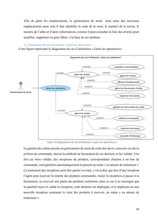 45
Afin de gérer les emplacements, le gestionnaire de stock peut créer des nouveaux
emplacements pour cela il faut identifier le code de la zone, le numéro de la travée, le
numéro de l’allée et d’autre informations, comme il peut consulter la liste des articles pour
modifier, supprimer ou pour filtrer à la base de ses attributs.
1.5.Diagramme de cas d’utilisation « gérer les opérations »
Cette figure représente le diagramme de cas d’utilisation « Gérer les opérations»:
La gestion des achats permet au gestionnaire de stock de créer des devis, convertir ces devis
en bons de commande, choisir la méthode de facturation de ces derniers, et les valider. Une
fois ces bons validés, des réceptions de produits, correspondants chacune à un bon de
commande, sont générées automatiquement et passent au statut « en attente de traitement ».
Le traitement des réceptions peut être partiel ou total, c’est-à-dire que lors d’une réception
l’agent peut recevoir la totalité des produits commandés, traiter la réception et passer à la
facturation, ou recevoir une partie des produits seulement, dans ce cas il ne renseigne que
la quantité reçue et valide la réception, cette dernière est dupliquée, et le duplicata est une
nouvelle réception contenant le reste des produits à recevoir, en statut « en attente de
traitement ».
Figure 25:Diagramme de cas d’utilisation « gérer les opérations »
 