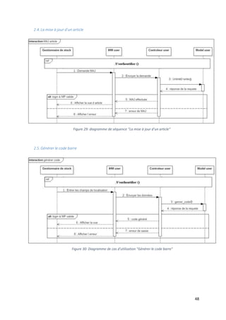 48
2.4.La mise à jour d’un article
2.5.Générer le code barre
Figure 29: diagramme de séquence "La mise à jour d’un article"
Figure 30: Diagramme de cas d'utilisation "Générer le code barre"
 