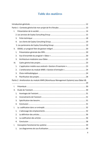 9
Table des matières
Introduction générale...............................................................................................................12
Partie 1 : Contexte général de mon projet de fin d’études ..................................................... 13
I. Présentation de la société............................................................................................. 14
2. Les services de Cayley Consulting Group......................................................................15
3. Fiche technique .........................................................................................................18
4. Les clients de Cayley Consulting Group.....................................................................19
5. Les partenaires de Cayley Consulting Group ............................................................... 19
II. ODOO, un progiciel libre de gestion intégré.................................................................20
1. Présentation générale des ERPs ................................................................................20
2. Vue d’ensemble du progiciel « Odoo » .....................................................................20
3. Architecture modulaire sous Odoo ...........................................................................22
III. Cadre général des projets.......................................................................................... 23
1. L’application mobile sous android « Gestion d’inventaire ».....................................23
2. L’amélioration du module WMS « Gestion d’entrepôt »..........................................24
3. Choix méthodologique .............................................................................................. 24
4. Planification des projets ............................................................................................ 28
Partie 2 : Amélioration du module WMS (Warehouse Management Systems) sous Odoo V8.
.................................................................................................................................................. 29
I. Préambule ..................................................................................................................... 30
II. Etude de l’existant.........................................................................................................30
1. Avantages de l’existant.............................................................................................. 31
2. Inconvénients de l’existant........................................................................................ 31
3. Spécification des besoins........................................................................................... 31
4. Conclusion ................................................................................................................. 31
I. La codification dans un entrepôt.................................................................................. 32
1. L’adressage des emplacements................................................................................. 32
2. La définition des articles............................................................................................ 36
3. La codification des articles ........................................................................................ 36
4. Conclusion ................................................................................................................. 38
I. Conception fonctionnel du système .............................................................................39
1. Les diagrammes de cas d’utilisation..........................................................................39
 