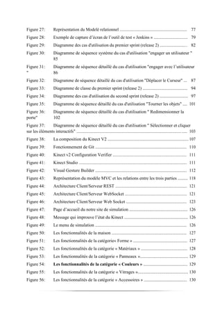 Figure 27: Représentation du Modelé relationnel .............................................................. 77
Figure 28: Exemple de capture d’écran de l’outil de test « Jenkins » ............................... 79
Figure 29: Diagramme des cas d'utilisation du premier sprint (release 2) ......................... 82
Figure 30: Diagramme de séquence système du cas d'utilisation "engager un utilisateur "
85
Figure 31: Diagramme de séquence détaillé du cas d'utilisation "engager avec l’utilisateur
" 86
Figure 32: Diagramme de séquence détaillé du cas d'utilisation "Déplacer le Curseur" ... 87
Figure 33: Diagramme de classe du premier sprint (release 2) ......................................... 94
Figure 34: Diagramme des cas d'utilisation du second sprint (release 2) .......................... 97
Figure 35: Diagramme de séquence détaillé du cas d'utilisation "Tourner les objets" .... 101
Figure 36: Diagramme de séquence détaillé du cas d'utilisation " Redimensionner la
porte" 102
Figure 37: Diagramme de séquence détaillé du cas d'utilisation " Sélectionner et cliquer
sur les éléments interactifs" .................................................................................................... 103
Figure 38: La composition du Kinect V2 ........................................................................ 107
Figure 39: Fonctionnement de Git ................................................................................... 110
Figure 40: Kinect v2 Configuration Verifier ................................................................... 111
Figure 41: Kinect Studio .................................................................................................. 111
Figure 42: Visual Gesture Builder ................................................................................... 112
Figure 43: Représentation du modèle MVC et les relations entre les trois parties ......... 118
Figure 44: Architecture Client/Serveur REST ................................................................. 121
Figure 45: Architecture Client/Serveur WebSocket ........................................................ 121
Figure 46: Architecture Client/Serveur Web Socket ....................................................... 123
Figure 47: Page d’accueil du notre site de simulation .................................................... 126
Figure 48: Message qui improuve l’état du Kinect ......................................................... 126
Figure 49: Le menu de simulation ................................................................................... 126
Figure 50: Les fonctionnalités de la maison .................................................................... 127
Figure 51: Les fonctionnalités de la catégorie« Forme » ................................................. 127
Figure 52: Les fonctionnalités de la catégorie « Matériaux » .......................................... 128
Figure 53: Les fonctionnalités de la catégorie « Panneaux »........................................... 129
Figure 54: Les fonctionnalités de la catégorie « Couleurs » ........................................ 129
Figure 55: Les fonctionnalités de la catégorie « Vitrages »............................................. 130
Figure 56: Les fonctionnalités de la catégorie « Accessoires » ....................................... 130
 