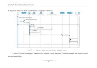 Chapitre IV : Réalisation d’un Framework Kinect
A. Diagramme de séquence détaillé du cas d’utilisation « engager avec l’utilisateur »
Figure 31: Diagramme de séquence détaillé du cas d'utilisation "engager avec l’utilisateur "
La figure n°31 illustre les tâches pour l’engagement d’un utilisateur. Dans ce diagramme, l’utilisateur peut par la suite interagir librement
avec le dispositif Kinect.
86
 