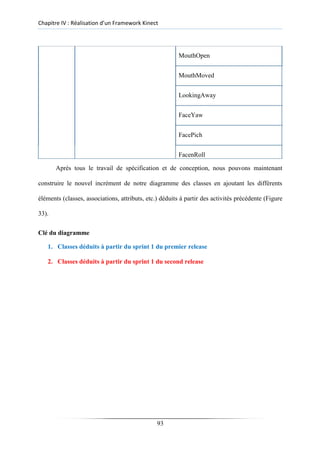 Chapitre IV : Réalisation d’un Framework Kinect
MouthOpen
MouthMoved
LookingAway
FaceYaw
FacePich
FacenRoll
Après tous le travail de spécification et de conception, nous pouvons maintenant
construire le nouvel incrément de notre diagramme des classes en ajoutant les différents
éléments (classes, associations, attributs, etc.) déduits à partir des activités précédente (Figure
33).
Clé du diagramme
1. Classes déduits à partir du sprint 1 du premier release
2. Classes déduits à partir du sprint 1 du second release
93
 