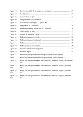 Figure 57: Les fonctionnalités de la catégorie « Inclinaisons » ...................................... 131
Figure 58: Vue d’intérieur ............................................................................................... 131
Figure 59: Conseil client en ligne .................................................................................... 132
Figure 60: Enregistrement de la simulation ..................................................................... 132
Figure 61: utilisateur est non engagé « Capture IR) ....................................................... 133
Figure 62: Engagement de l’utilisateur ........................................................................... 134
Figure 63: Redimensionnement perspective de l’utilisateur ............................................ 134
Figure 64: La sélection d’un objet ................................................................................... 135
Figure 65: Avancer la main pour cliquer ....................................................................... 135
Figure 66: Redimensionnement verticale ........................................................................ 135
Figure 67: Redimensionnement horizentale .................................................................... 136
Figure 68: Redimensionnement responsive ..................................................................... 136
Figure 69: Redimensionnement verticale ........................................................................ 136
Figure 70: Processus actuel de développement ............................................................... 141
Figure 71: Processus Agile .............................................................................................. 141
Figure 72: Règle 1 du passage du modèle conceptuel vers le modèle logique ................ 152
Figure 73: Règle 2 du passage du modèle conceptuel vers le modèle logique ................ 153
Figure 74: Règle 3 du passage du modèle conceptuel vers le modèle logique (premier cas)
153
Figure 75: Règle 3 du passage du modèle conceptuel vers le modèle logique (deuxième
cas) 154
Figure 76: Règle 3 du passage du modèle conceptuel vers le modèle logique (troisième
cas) 154
Figure 77: Règle 3 du passage du modèle conceptuel vers le modèle logique (quatrième
cas) 154
 
