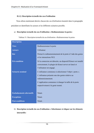Chapitre IV : Réalisation d’un Framework Kinect
II.1.2. Description textuelle des cas d’utilisation
Nous allons maintenant décrire chacun des cas d'utilisation énuméré dans le paragraphe
précédent en identifiants les acteurs et les différents scénarios possible.
a) Description textuelle du cas d’utilisation « Redimensionner la porte»
Tableau 31: Description textuelle du cas d'utilisation « Redimensionner la porte»
Description
Titre Redimensionner la porte
Acteurs Utilisateur
But Permet le redimensionnement de la porte à l’aide des gestes
et les interactions NUI.
Pré-condition Si la connexion est détectée, un dispositif Kinect est installé
correctement, le plugin de Kinect server est lancé et
l’utilisateur est engagé.
Scénario nominal L’utilisateur commence à sélectionner l’objet « porte ».
L’utilisateur présente une des gestes relative au
redimensionnement.
L’application commence à changer la taille de la porte
respectivement à la geste tourné.
Enchaînements alternatifs Néant.
Exceptions Néant.
Post-conditions Néant.
b) Description textuelle du cas d’utilisation « Sélectionner et cliquer sur les éléments
interactifs»
98
 
