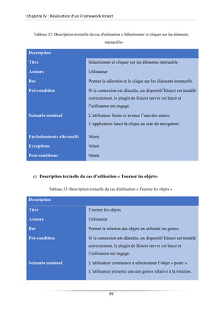 Chapitre IV : Réalisation d’un Framework Kinect
Tableau 32: Description textuelle du cas d'utilisation « Sélectionner et cliquer sur les éléments
interactifs»
Description
Titre Sélectionner et cliquer sur les éléments interactifs
Acteurs Utilisateur
But Permet la sélection et le clique sur les éléments interactifs.
Pré-condition Si la connexion est détectée, un dispositif Kinect est installé
correctement, le plugin de Kinect server est lancé et
l’utilisateur est engagé.
Scénario nominal L’utilisateur ferme et avance l’une des mains.
L’application lance la clique au sein du navigateur.
Enchaînements alternatifs Néant.
Exceptions Néant.
Post-conditions Néant.
c) Description textuelle du cas d’utilisation « Tourner les objets»
Tableau 33: Description textuelle du cas d'utilisation « Tourner les objets »
Description
Titre Tourner les objets
Acteurs Utilisateur
But Permet la rotation des objets en utilisant les gestes.
Pré-condition Si la connexion est détectée, un dispositif Kinect est installé
correctement, le plugin de Kinect server est lancé et
l’utilisateur est engagé.
Scénario nominal L’utilisateur commence à sélectionner l’objet « porte ».
L’utilisateur présente une des gestes relative à la rotation.
99
 