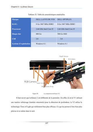Chapitre V : La phase closure
Tableau 35: Table de caractéristiques matérielles
Marque DELL LATITUDE 5520 DELL OPTIPLEX
RAM : 8 Go 1067 MHz DDR3 8 Go 1067 MHz DDR3
Processeur 2.66 GHz Intel Core I5 2.66 GHz Intel Core I5
Disque dur 800 Go 500 Go SSD
USB 2.0 3.0
Système d’exploitation Windows 8.1 Windows 8.1
Depth Sensor
IR Emitters
Power Light
IR Emitters
RGB Camera
Depth Sensor
Microphone Array
Figure 38: La composition du Kinect V2
Il faut savoir que la Kinect 2 est différente de la première. En effet, là où la V1 utilisait
une matrice infrarouge (lumière structurée) pour la détection de profondeur, la V2 utilise la
technologie Time of Light qui réellement bien plus efficace. Ce qui lui permet d’être bien plus
précise et ce même dans le noir.
107
 