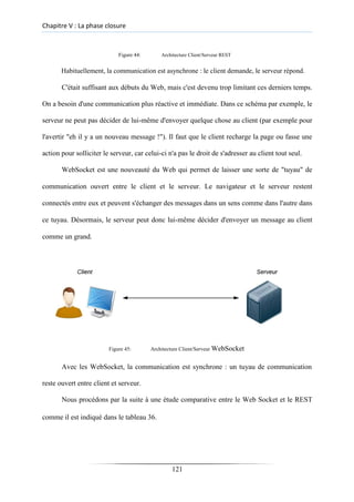 Chapitre V : La phase closure
Figure 44: Architecture Client/Serveur REST
Habituellement, la communication est asynchrone : le client demande, le serveur répond.
C'était suffisant aux débuts du Web, mais c'est devenu trop limitant ces derniers temps.
On a besoin d'une communication plus réactive et immédiate. Dans ce schéma par exemple, le
serveur ne peut pas décider de lui-même d'envoyer quelque chose au client (par exemple pour
l'avertir "eh il y a un nouveau message !"). Il faut que le client recharge la page ou fasse une
action pour solliciter le serveur, car celui-ci n'a pas le droit de s'adresser au client tout seul.
WebSocket est une nouveauté du Web qui permet de laisser une sorte de "tuyau" de
communication ouvert entre le client et le serveur. Le navigateur et le serveur restent
connectés entre eux et peuvent s'échanger des messages dans un sens comme dans l'autre dans
ce tuyau. Désormais, le serveur peut donc lui-même décider d'envoyer un message au client
comme un grand.
Figure 45: Architecture Client/Serveur WebSocket
Avec les WebSocket, la communication est synchrone : un tuyau de communication
reste ouvert entre client et serveur.
Nous procédons par la suite à une étude comparative entre le Web Socket et le REST
comme il est indiqué dans le tableau 36.
121
 