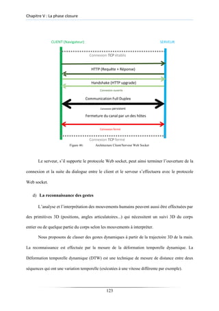 Chapitre V : La phase closure
CLIENT (Navigateur) SERVEUR
Connexion TCP établis
HTTP (Requête + Réponse)
Handshake (HTTP upgrade)
Connexion ouverte
Communication Full Duplex
Connexion persistent
Fermeture du canal par un des hôtes
Connexion fermé
Connexion TCP fermé
Figure 46: Architecture Client/Serveur Web Socket
Le serveur, s’il supporte le protocole Web socket, peut ainsi terminer l’ouverture de la
connexion et la suite du dialogue entre le client et le serveur s’effectuera avec le protocole
Web socket.
d) La reconnaissance des gestes
L’analyse et l’interprétation des mouvements humains peuvent aussi être effectuées par
des primitives 3D (positions, angles articulatoires...) qui nécessitent un suivi 3D du corps
entier ou de quelque partie du corps selon les mouvements à interpréter.
Nous proposons de classer des gestes dynamiques à partir de la trajectoire 3D de la main.
La reconnaissance est effectuée par la mesure de la déformation temporelle dynamique. La
Déformation temporelle dynamique (DTW) est une technique de mesure de distance entre deux
séquences qui ont une variation temporelle (exécutées à une vitesse différente par exemple).
123
 