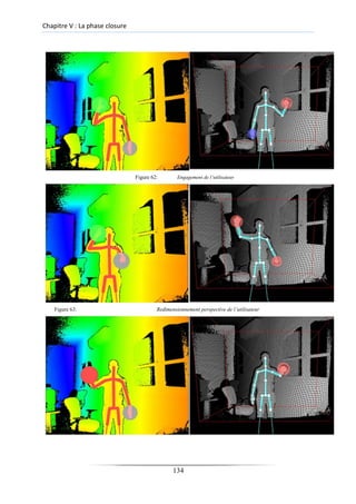 Chapitre V : La phase closure
Figure 62: Engagement de l’utilisateur
Figure 63: Redimensionnement perspective de l’utilisateur
134
 