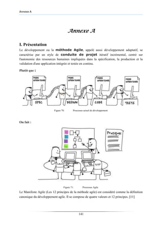 Annexe A
Annexe A
I. Présentation
Le développement ou la méthode Agile, appelé aussi développement adaptatif, se
caractérise par un style de conduite de projet itératif incrémental, centré sur
l'autonomie des ressources humaines impliquées dans la spécification, la production et la
validation d'une application intégrée et testée en continu.
Plutôt que :
Figure 70: Processus actuel de développement
On fait :
Figure 71: Processus Agile
Le Manifeste Agile (Les 12 principes de la méthode agile) est considéré comme la définition
canonique du développement agile. Il se compose de quatre valeurs et 12 principes. [11]
141
 