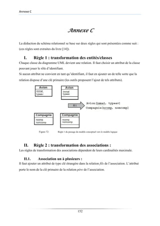 Annexe C
Annexe C
La déduction du schéma relationnel se base sur deux règles qui sont présentées comme suit :
(ces règles sont extraites du livre [14]).
I. Règle 1 : transformation des entités/classes
Chaque classe du diagramme UML devient une relation. Il faut choisir un attribut de la classe
pouvant jouer le rôle d’identifiant.
Si aucun attribut ne convient en tant qu’identifiant, il faut en ajouter un de telle sorte que la
relation dispose d’une clé primaire (les outils proposent l’ajout de tels attributs).
Figure 72: Règle 1 du passage du modèle conceptuel vers le modèle logique
II. Règle 2 : transformation des associations :
Les règles de transformation des associations dépendent de leurs cardinalités maximale.
II.1. Association un à plusieurs :
Il faut ajouter un attribut de type clé étrangère dans la relation fils de l’association. L’attribut
porte le nom de la clé primaire de la relation père de l’association.
152
 