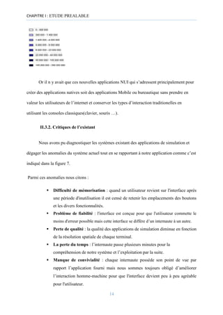 CHAPITRE I : ETUDE PREALABLE
Or il n y avait que ces nouvelles applications NUI qui s’adressent principalement pour
créer des applications natives soit des applications Mobile ou bureautique sans prendre en
valeur les utilisateurs de l’internet et conserver les types d’interaction traditionelles en
utilisant les consoles classiques(clavier, souris …).
II.3.2. Critiques de l’existant
Nous avons pu diagnostiquer les systèmes existant des applications de simulation et
dégager les anomalies du système actuel tout en se rapportant à notre application comme c’est
indiqué dans la figure 7.
Parmi ces anomalies nous citons :
▪ Difficulté de mémorisation : quand un utilisateur revient sur l'interface après
une période d'inutilisation il est censé de retenir les emplacements des boutons
et les divers fonctionnalités.

▪ Problème de fiabilité : l'interface est conçue pour que l'utilisateur commette le
moins d'erreur possible mais cette interface se diffère d’un internaute à un autre.

▪ Perte de qualité : la qualité des applications de simulation diminue en fonction
de la résolution spatiale de chaque terminal.
▪ La perte du temps : l’internaute passe plusieurs minutes pour la
compréhension de notre système et l’exploitation par la suite.
▪ Manque de convivialité : chaque internaute possède son point de vue par
rapport l’application fourni mais nous sommes toujours obligé d’améliorer
l’interaction homme-machine pour que l'interface devient peu à peu agréable
pour l'utilisateur.
14
 