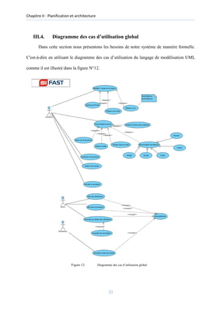 Chapitre II : Planification et architecture
III.4. Diagramme des cas d’utilisation global
Dans cette section nous présentons les besoins de notre système de manière formelle.
C'est-à-dire en utilisant le diagramme des cas d’utilisation du langage de modélisation UML
comme il est illustré dans la figure N°12.
Figure 12: Diagramme des cas d’utilisation global
33
 