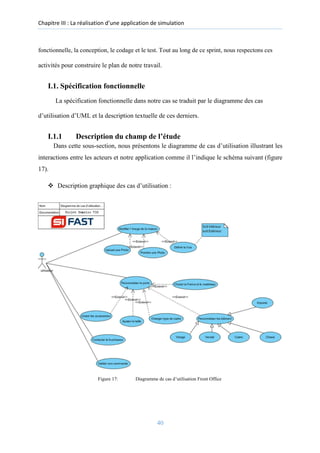 Chapitre III : La réalisation d’une application de simulation
fonctionnelle, la conception, le codage et le test. Tout au long de ce sprint, nous respectons ces
activités pour construire le plan de notre travail.
I.1. Spécification fonctionnelle
La spécification fonctionnelle dans notre cas se traduit par le diagramme des cas
d’utilisation d’UML et la description textuelle de ces derniers.
I.1.1 Description du champ de l’étude
Dans cette sous-section, nous présentons le diagramme de cas d’utilisation illustrant les
interactions entre les acteurs et notre application comme il l’indique le schéma suivant (figure
17).
❖ Description graphique des cas d’utilisation :
Figure 17: Diagramme de cas d’utilisation Front Office
40
 
