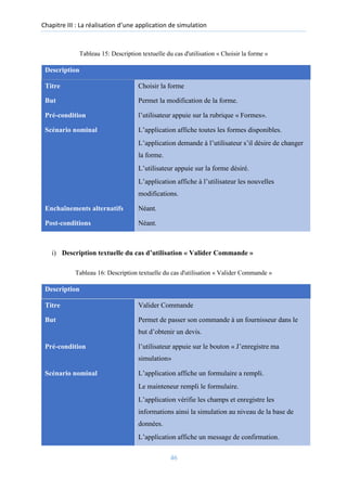 Chapitre III : La réalisation d’une application de simulation
Tableau 15: Description textuelle du cas d'utilisation « Choisir la forme »
Description
Titre Choisir la forme
But Permet la modification de la forme.
Pré-condition l’utilisateur appuie sur la rubrique « Formes».
Scénario nominal L’application affiche toutes les formes disponibles.
L’application demande à l’utilisateur s’il désire de changer
la forme.
L’utilisateur appuie sur la forme désiré.
L’application affiche à l’utilisateur les nouvelles
modifications.
Enchaînements alternatifs Néant.
Post-conditions Néant.
i) Description textuelle du cas d’utilisation « Valider Commande »
Tableau 16: Description textuelle du cas d'utilisation « Valider Commande »
Description
Titre Valider Commande
But Permet de passer son commande à un fournisseur dans le
but d’obtenir un devis.
Pré-condition l’utilisateur appuie sur le bouton « J’enregistre ma
simulation»
Scénario nominal L’application affiche un formulaire a rempli.
Le mainteneur rempli le formulaire.
L’application vérifie les champs et enregistre les
informations ainsi la simulation au niveau de la base de
données.
L’application affiche un message de confirmation.
46
 