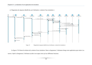 Chapitre III : La réalisation d’une application de simulation
a) Diagramme de séquence détaillé du cas d’utilisation « création d’une simulation »
Figure 18: Diagramme de séquence détaillé du cas d’utilisation « création de la simulation »
La figure n°18 illustre les tâches de la création d’une simulation. Dans ce diagramme, l’utilisateur charge notre application pour entrer à sa
session. Après le chargement, l’utilisateur accède à son espace ainsi qu’aux différentes fonctions.
48
 