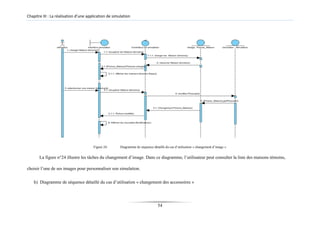 Chapitre III : La réalisation d’une application de simulation
Figure 24: Diagramme de séquence détaillé du cas d’utilisation « changement d’image »
La figure n°24 illustre les tâches du changement d’image. Dans ce diagramme, l’utilisateur peut consulter la liste des maisons témoins,
choisir l’une de ses images pour personnaliser son simulation.
h) Diagramme de séquence détaillé du cas d’utilisation « changement des accessoires »
54
 