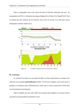 Chapitre III : La réalisation d’une application de simulation
Dans ce paragraphe, nous avons choisi de tester les histoires utilisateurs qui sont : La
manipulation de SVG, L’utilisation des plugins Raphael.JS et Fabric.JS et SnapSVG.JS. Pour
la création des tests unitaires de ces histoires, nous avons eu recours à un outil open source
d'intégration continue Jenkins [12].
Figure 28: Exemple de capture d’écran de l’outil de test « Jenkins »
II. Conclusion
Le résultat d’un release est un produit livrable au client contrairement au résultat d’un
sprint qui est un produit potentiellement livrable. A la fin de ce chapitre, nous avons réussi à
produire un incrément ayant suffisamment de valeur pour le client et pourra être utilisé dans
un environnement de production.
Dans le chapitre qui suit, notre effort sera consacré pour produire un nouveau release
couvrant les fonctionnalités de kinnifier le web.
79
 