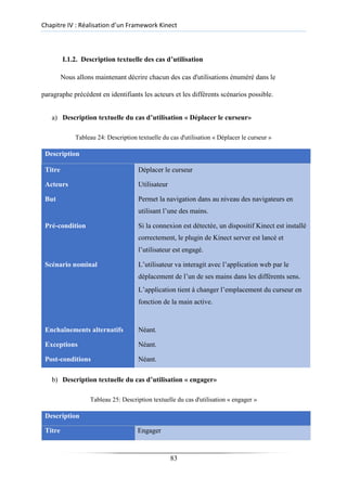 Chapitre IV : Réalisation d’un Framework Kinect
I.1.2. Description textuelle des cas d’utilisation
Nous allons maintenant décrire chacun des cas d'utilisations énuméré dans le
paragraphe précédent en identifiants les acteurs et les différents scénarios possible.
a) Description textuelle du cas d’utilisation « Déplacer le curseur»
Tableau 24: Description textuelle du cas d'utilisation « Déplacer le curseur »
Description
Titre Déplacer le curseur
Acteurs Utilisateur
But Permet la navigation dans au niveau des navigateurs en
utilisant l’une des mains.
Pré-condition Si la connexion est détectée, un dispositif Kinect est installé
correctement, le plugin de Kinect server est lancé et
l’utilisateur est engagé.
Scénario nominal L’utilisateur va interagit avec l’application web par le
déplacement de l’un de ses mains dans les différents sens.
L’application tient à changer l’emplacement du curseur en
fonction de la main active.
Enchaînements alternatifs Néant.
Exceptions Néant.
Post-conditions Néant.
b) Description textuelle du cas d’utilisation « engager»
Tableau 25: Description textuelle du cas d'utilisation « engager »
Description
Titre Engager
83
 