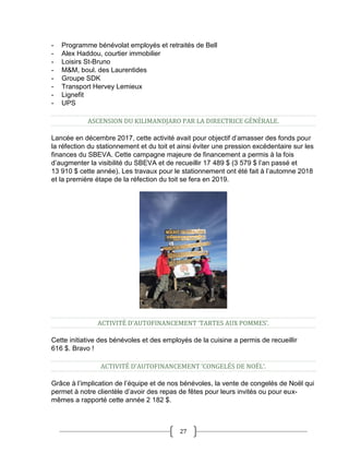 27
- Programme bénévolat employés et retraités de Bell
- Alex Haddou, courtier immobilier
- Loisirs St-Bruno
- M&M, boul. des Laurentides
- Groupe SDK
- Transport Hervey Lemieux
- Lignefit
- UPS
ASCENSION DU KILIMANDJARO PAR LA DIRECTRICE GÉNÉRALE.
Lancée en décembre 2017, cette activité avait pour objectif d’amasser des fonds pour
la réfection du stationnement et du toit et ainsi éviter une pression excédentaire sur les
finances du SBEVA. Cette campagne majeure de financement a permis à la fois
d’augmenter la visibilité du SBEVA et de recueillir 17 489 $ (3 579 $ l’an passé et
13 910 $ cette année). Les travaux pour le stationnement ont été fait à l’automne 2018
et la première étape de la réfection du toit se fera en 2019.
ACTIVITÉ D’AUTOFINANCEMENT ‘TARTES AUX POMMES’.
Cette initiative des bénévoles et des employés de la cuisine a permis de recueillir
616 $. Bravo !
ACTIVITÉ D’AUTOFINANCEMENT ‘CONGELÉS DE NOËL’.
Grâce à l’implication de l’équipe et de nos bénévoles, la vente de congelés de Noël qui
permet à notre clientèle d’avoir des repas de fêtes pour leurs invités ou pour eux-
mêmes a rapporté cette année 2 182 $.
 