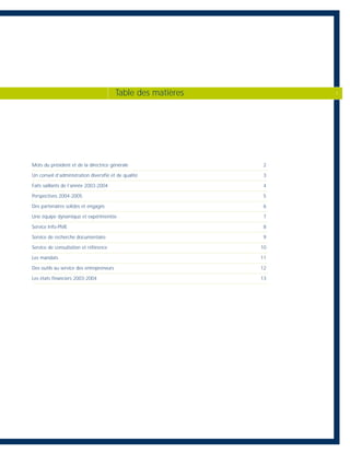 1
Mots du président et de la directrice générale 2
Un conseil d’administration diversifié et de qualité 3
Faits saillants de l’année 2003-2004 4
Perspectives 2004-2005 5
Des partenaires solides et engagés 6
Une équipe dynamique et expérimentée 7
Service Info-PME 8
Service de recherche documentaire 9
Service de consultation et référence 10
Les mandats 11
Des outils au service des entrepreneurs 12
Les états financiers 2003-2004 13
Table des matières 1
 