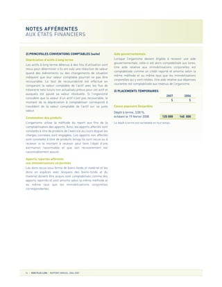 14 VOIR PLUS LOIN RAPPORT ANNUEL 2006-2007
NOTES AFFÉRENTES
AUX ÉTATS FINANCIERS
2) PRINCIPALES CONVENTIONS COMPTABLES (suite)
Dépréciation d’actifs à long terme
Les actifs à long terme détenus à des fins d’utilisation sont
revus pour déterminer s’ils ont subi une réduction de valeur
quand des évènements ou des changements de situation
indiquent que leur valeur comptable pourrait ne pas être
recouvrable. Le test de recouvrabilité est effectué en
comparant la valeur comptable de l’actif avec les flux de
trésorerie nets futurs non actualisés prévus pour cet actif et
auxquels est ajouté sa valeur résiduelle. Si l’organisme
considère que la valeur d’un actif n’est pas recouvrable, le
montant de la dépréciation à comptabiliser correspond à
l’excédent de la valeur comptable de l’actif sur sa juste
valeur.
Constatation des produits
L’organisme utilise la méthode du report aux fins de la
comptabilisation des apports. Ainsi, les apports affectés sont
constatés à titre de produits de l’exercice au cours duquel les
charges connexes sont engagées. Les apports non affectés
sont constatés à titre de produits lorsqu’ils sont reçus ou à
recevoir si le montant à recevoir peut faire l’objet d’une
estimation raisonnable et que son recouvrement est
raisonnablement assuré.
Apports reportés afférents
aux immobilisations corporelles
Les dons reçus sous forme de biens-fonds et matériel et les
dons en espèces avec lesquels des biens-fonds et du
matériel doivent être acquis sont comptabilisés comme des
apports reportés et sont amortis selon la même méthode et
au même taux que les immobilisations corporelles
correspondantes.
Aide gouvernementale
Lorsque l’organisme devient éligible à recevoir une aide
gouvernementale, celle-ci est alors comptabilisée aux livres.
Une aide relative aux immobilisations corporelles est
comptabilisée comme un crédit reporté et amortie selon la
même méthode et au même taux que les immobilisations
corporelles qui y sont reliées. Une aide relative aux dépenses
courantes est comptabilisée aux revenus de l’organisme.
3) PLACEMENTS TEMPORAIRES
2007 2006
$ $
Caisse populaire Desjardins
Dépôt à terme, 3,00 %,
échéant le 19 février 2008 125 000 140 000
Le dépôt à terme est rachetable en tout temps.
 