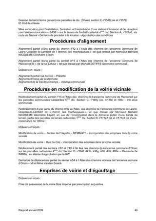 Rapport annuel 2009 49
Cession du bail à ferme grevant nos parcelles 4e div. (Ohain), section E n°254D pie et n°257C
Et droit de chasse
Mise en location pour l’installation, l’entretien et l’exploitation d’une station d’émission et de réception
pour télécommunication « BASE » sur le terrain de football cadastré 4
ème
div. Section A, n°621a2, sis
route de Genval - Décision de procéder à la location - Approbation des conditions
Procédures d'alignement
Alignement partiel d’une partie du chemin n°42 à l’ Atlas des chemins de l’ancienne commune de
Lasne-Chapelle-St-Lambert dit « chemin des Hochequeues » tel que dressé par Monsieur Bernard
NICODEME Géomètre Expert.
Alignement partiel d’une partie du sentier n°15 à l ’Atlas des chemins de l’ancienne commune de
Plancenoit dit « de la rue Lahaut » tel que dressé par Michaël DETIFFE Géomètre communal.
Dossiers en cours :
Alignement partiel rue du Coq – Placette
Alignement Drève de la Marmotte
Alignement de la Clé des Champs – initiative communale
Procédures en modification de la voirie vicinale
Redressement partiel du sentier n°15 à l’Atlas des chemins de l’ancienne commune de Plancenoit sur
les parcelles communales cadastrées 5
ème
div. Section C, n°185y pie, n°186b et 186c - Initi ative
communale
Redressement d’une partie du chemin n°42 à l’Atlas des chemins de l’ancienne commune de Lasne-
Chapelle-St-Lambert dit « chemin des Hochequeues » tel que dressé par Monsieur Bernard
NICODEME Géomètre Expert, en vue de l’incorporation dans le domaine public d’une bande de
terrain, partie des parcelles de terrain cadastrées 1
ème
div. Section C n°171p7 pie et n°171c2 pie d’une
contenance de 100m2.
Dossiers en cours :
Modification de voirie – Sentier de l’Hayette – DEMANET – incorporation des emprises dans la voirie
vicinale
Modification de voirie - Rue du Coq – incorporation des emprises dans la voirie vicinale
Déplacement partiel des sentiers n°62 et n°79 à l’A tlas des chemins de l’ancienne commune d’Ohain
sur les parcelles cadastrées 4
ème
div. Section C, n°394f, 443b, 436g, 438, 439, 462a – Demande de
IMBRA : en attente d’approbation par la RW
Demande de déplacement partiel du sentier n°54 à l’ Atlas des chemins vicinaux de l’ancienne comune
d’Ohain – Mr et Mme Vanden Broeck
Emprises de voirie et d’égouttage
Dossiers en cours :
Prise de possession de la voirie Bois Impérial par prescription acquisitive
 
