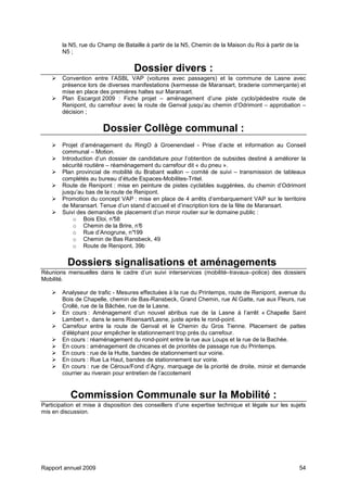 Rapport annuel 2009 54
la N5, rue du Champ de Bataille à partir de la N5, Chemin de la Maison du Roi à partir de la
N5 ;
Dossier divers :
Convention entre l’ASBL VAP (voitures avec passagers) et la commune de Lasne avec
présence lors de diverses manifestations (kermesse de Maransart, braderie commerçante) et
mise en place des premières haltes sur Maransart.
Plan Escargot 2009 : Fiche projet – aménagement d’une piste cyclo/pédestre route de
Renipont, du carrefour avec la route de Genval jusqu’au chemin d’Odrimont – approbation –
décision ;
Dossier Collège communal :
Projet d’aménagement du RingO à Groenendael - Prise d’acte et information au Conseil
communal – Motion.
Introduction d’un dossier de candidature pour l’obtention de subsides destiné à améliorer la
sécurité routière – réaménagement du carrefour dit « du pneu ».
Plan provincial de mobilité du Brabant wallon – comité de suivi – transmission de tableaux
complétés au bureau d’étude Espaces-Mobilites-Tritel.
Route de Renipont : mise en peinture de pistes cyclables suggérées, du chemin d’Odrimont
jusqu’au bas de la route de Renipont.
Promotion du concept VAP : mise en place de 4 arrêts d’embarquement VAP sur le territoire
de Maransart. Tenue d’un stand d’accueil et d’inscription lors de la fête de Maransart.
Suivi des demandes de placement d’un miroir routier sur le domaine public :
o Bois Eloi, n°58
o Chemin de la Brire, n°6
o Rue d’Anogrune, n°199
o Chemin de Bas Ransbeck, 49
o Route de Renipont, 39b
Dossiers signalisations et aménagements
Réunions mensuelles dans le cadre d’un suivi interservices (mobilité–travaux–police) des dossiers
Mobilité.
Analyseur de trafic - Mesures effectuées à la rue du Printemps, route de Renipont, avenue du
Bois de Chapelle, chemin de Bas-Ransbeck, Grand Chemin, rue Al Gatte, rue aux Fleurs, rue
Crollé, rue de la Bâchée, rue de la Lasne.
En cours : Aménagement d’un nouvel abribus rue de la Lasne à l’arrêt « Chapelle Saint
Lambert », dans le sens Rixensart/Lasne, juste après le rond-point.
Carrefour entre la route de Genval et le Chemin du Gros Tienne. Placement de pattes
d’éléphant pour empêcher le stationnement trop près du carrefour.
En cours : réaménagement du rond-point entre la rue aux Loups et la rue de la Bachée.
En cours : aménagement de chicanes et de priorités de passage rue du Printemps.
En cours : rue de la Hutte, bandes de stationnement sur voirie.
En cours : Rue La Haut, bandes de stationnement sur voirie.
En cours : rue de Céroux/Fond d’Agny, marquage de la priorité de droite, miroir et demande
courrier au riverain pour entretien de l’accotement
Commission Communale sur la Mobilité :
Participation et mise à disposition des conseillers d’une expertise technique et légale sur les sujets
mis en discussion.
 