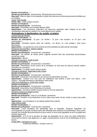 Rapport annuel 2009 65
Nombre d’animations : 1
Nombre de participants : 20 personnes +50 personnes pour le drink
Descriptif : Mise en place d’une exposition à partir des œuvres de Jacobs gracieusement prêtées par
la fondation.
Soirée 1000 Feuilles
Public cible : Public adultes et sénior
Nombre d’animations : 1
Nombre de participants : 14 personnes
Descriptif : Présentation de la rentrée littéraire 2009.
Appréciation : Les personnes présentent ont beaucoup appréciés cette initiative et de cette
manifestation découlera la création d’un cercle littéraire pour adultes.
Animations à destination du public scolaire
Lecture dans les crèches
Nombre d’animations : 12
Nombre de participants : 10 pour « la récrée », 15 pour « les lucioles » et 15 pour « les
marmousets ».
Descriptifs : Animation lecture dans les crèches « la récré » et « les lucioles » ainsi qu’au
Marmouset.
Appréciation : Les gardiennes et les enfants sont très satisfaits de cette activité mensuelle.
Recherche documentaire : Sainte Lutgarde
Nombre d’animations : 4
Nombre de participants : 24 personnes / animations
Descriptif : Les enfants de l’école sainte Lutgarde viennent faire des recherches documentaires
suivant leur projet.
Appréciation : Bonne
Animation couverture : Ecole ouverte
Nombre d’animations : 2
Nombre de participants : 25 personnes / animations
Descriptif : Présentation et jeux autour de la conception du récit dans les albums ensuite création
manuel d’une couverture.
Appréciation : La classe revient chaque année.
Animation préhistoire : Maternelle Ecole d’Ohain
Nombre d’animations : 4
Nombre de participants : 23 personnes / animations
Descriptif : Introduction à la préhistoire par des jeux et présentation de livres.
Appréciation : Création d’un livre avec les réalisations des enfants à partir d’un album « Cro
mignon ». Nouvelle thématique à développer cette année.
Visite de la bibliothèque : Ecole Saint Joseph
Nombre d’animations : 2
Nombre de participants : 23 personnes / animations
Descriptif : présentation de la bibliothèque à la classe.
Appréciation : Animation réitérée chaque année au mois de septembre.
Semaine ouverte aux métiers du livre
Nombre d’animations : 3
Nombre de participants : entre 21 et 24 élèves / animations
Descriptif : Invitation d’une illustratrice et d’un relieur pour parler de leur métier à travers des petits
jeux.
Appréciation : Les animateurs et les classes étaient très contents.
ASBL ESCALASNE
Nombre d’animations : 4
Nombre de participants : 15 personnes / animations
Descriptif : L’asbl Escalasne est spécialisée dans la logopédie. Plusieurs logopèdes ont
accompagnées un groupe d’enfants ayant des difficultés avec la lecture à la bibliothèque. Nous avons
proposé une matinée découverte lecture et jeux autour du livre et les logopèdes se sont occupées des
enfants l’après-midi.
Appréciation : A la fin de la semaine de stage, les logopèdes ont pu noter une nette amélioration
concernant la lecture mais également un regain d’enthousiasme vis-à-vis de la bibliothèque et de la
lecture.
Année 2009 : Animations en cours
- Conférence Wellness : Coacher votre vie
 