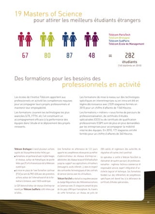 19 Masters of Science
                        pour attirer les meilleurs étudiants étrangers




                                                            professionnels en activité
Des formations pour les besoins des
                                                                                                                                     étudiants
                                                                                                                      Télécom ParisTech
                                                                                                                      Télécom Bretagne
                                                                                                                      Télécom SudParis
                                                                                                                      Télécom Ecole de Management




                                                                                                                                 (140 diplômés en 2010)
                                                                                                                                                     Sommaire




Les écoles de l’Institut Télécom apportent aux                                     Les formations de mise à niveau sur des technologies
professionnels en activité les compétences requises                                spécifiques en interentreprises ou en intra ont été en
pour accompagner leurs projets professionnels et                                   légère décroissance avec 2 539 stagiaires formés en
maintenir leur employabilité.                                                      2010 pour un chiffre d’affaires de 1 540 Keuros.
Les formations couvrent les technologies les plus                                  Les formations « métiers » sous forme de parcours de
avancées (LTE, FTTH, etc.) et constituent un                                       professionnalisation, de certificats d’études
accompagnement efficace à la performance des                                       spécialisées (CES) ou de certificats de qualification
équipes dans l’étude et le déploiement des projets                                 professionnels (CQP) sont de plus en plus demandées
innovants.                                                                         par les entreprises pour accompagner la mobilité
                                                                                   interne des équipes. En 2010, 177 stagiaires ont été
                                                                                   formés pour un chiffre d’affaires de 340 Keuros.
         67                           80                          87                          48                      =                 282




Télécom Bretagne à lancé plusieurs actions             Une formation en alternance de 122 jours              200 cadres et ingénieurs des autorités de
auprès de l’écosystème breton telles que :             apporte les compétences nécessaires au métier         régulation africaines s’est constitué.
I formations, en partenariat avec le pôle Images       d’administrateur de réseaux d’entreprise :            Un opérateur a confié à Télécom ParisTech la
  et réseaux, autour de thématiques de pointe          administrer, des réseaux locaux et d’infrastructure   réalisation de quatre parcours de profession-
  telles que LTE et la transmission de la télévision   jusqu’au support aux applications utilisateurs        nalisation : ingénieur technico-commercial et
  numérique ;                                          (messagerie, accès internet…), dans le respect        responsable service, expert intégration et ar-
I la mise en place de l’axe formation continue         des contraintes technologiques et des contrats        chitecte logiciel et technique. Ces formations
  (FTLV) au sein du PRES UEB avec des premières        de service conclus avec les utilisateurs.             fondées sur des référentiels de compétences
  actions autour de l’international et de la for-      Télécom ParisTech a réalisé la cinquième session      spécifiques ont donné lieu à la délivrance de
  mation à distance, avec l’UEB numérique.             du badge Régulations des télécommunications           certificats d’études spécialisées.
Le CQP Administrateur de réseaux d’entreprise          au Cameroun avec 35 stagiaires venant de plus
monté par Télécom SudParis a été retenu par            de dix pays d’Afrique francophone. Au travers
le Fafiec.                                             de cette formation, un réseau de près de


                                                                                                                                                              31
 