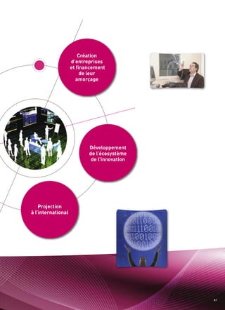 Création
                    d’entreprises
                    et financement
                         de leur
                       amorçage




                           Développement
                           de l’écosystème
                            de l’innovation
                                              Sommaire




    Projection
à l’international




                                                     47
 