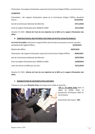 Présentation  des rapports d’évaluation auprès de la Commission d’Appel d’Offres, première lecture: 

31/08/2010 

Présentation    des  rapports  d’évaluation  auprès  de  la  Commission  d’Appel  d’Offres,  deuxième 
lecture :                                                                                                                                                24/10/2010 

Avis de la Commission Nationale des Marchés :                                                                            07/11/2010 

Envoi du rapport d’évaluation pour ANOB de la BAD :                                                                 16/11/2010 

Situation  fin  2010 :  Attente  de  l’avis  de  non  objection  de  la  BAD  sur  le  rapport  d’évaluation  des 
offres 

      B. CONSTRUCTION DE 180 SYSTEMES D’AEP DANS LES PETITES LOCALITES RURALES, 

Un lot de 52 localités a été lancé en appel d’offres dont les dates du processus sont les suivantes : 
Lancement de l’appel d’offres :                                                                                      25/03/2010 

Remise des offres :                                                                                                       18/05/2010 

Présentation  des rapports d’évaluation auprès de la Commission d’Appel d’Offres :          30/06/2010 

Avis de la Commission Nationale des Marchés :                                                                            30/07/2010 

Envoi du rapport d’évaluation pour ANOB de la BAD :                                                                 23/08/2010 

Lettre de relance à la BAD pour son avis :                                                                                       23/11/2010 
 

Situation  fin  2010 :  Attente  de  l’avis  de  non  objection  de  la  BAD  sur  le  rapport  d’évaluation  des 
offres 

 
      C. REHABILITATION DE 230 POINTS D’EAU EXISTANTS 

Travaux en cours pour 96 points d’eau, les travaux sont scindés en deux lots. 
                                                                  LOT  1 :  47  points  d’eau  dans  la 
                                                                 région  de  DIANA,  SAVA.  Le 
                                                                 groupement  d’entreprise  GRES  en 
                                                                 est le titulaire  
                                                                  
                                                                 Avancement des travaux : 50% 
                                                                  
                                                                  
                                                                  
                                                                  
                                                                  
                                                                  
                                                                  
                                                                  



Rapport annuel 2010
                                                                                                                                                                       18 
 