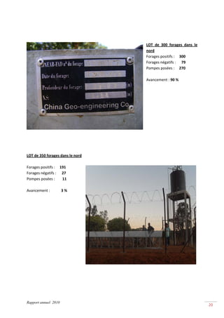  
 
 
 
                                   LOT  de  300  forages  dans  le 
                                   nord 
                                   Forages positifs :     300 
                                   Forages négatifs :      79 
                                   Pompes posées :     270 
                                    
                                   Avancement : 90 % 
                                    
                                    
                                    
                                    
                                    
                                    
                                    
                                    
 
 
 
 
LOT de 350 forages dans le nord 
 
Forages positifs :     191 
Forages négatifs :      27 
Pompes posées :        11 
 
Avancement :            3 % 
 

 

 

 

 

 

 

 

 




Rapport annuel 2010
                                                                      20 
 