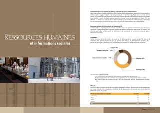 Italcementi Group et Ciments du Maroc à l’écoute de leurs collaborateurs
                                                      Après une première enquête d’opinion en 2007 auprès de ses collaborateurs, Italcementi Group a lancé en
                                                      2010 une 2ème vague d’enquête d’opinion au niveau de l’ensemble de ses filiales dans le monde, dont le
                                                      Maroc. Les résultats de cette enquête ont montré de manière générale une satisfaction des actions menées
                                                      aussi bien par Ciments du Maroc que par Italcementi Group. Le taux de participation a atteint 55% des
                                                      effectifs. Au niveau local, l’année 2010 a été caractérisée par le maintien d’un dialogue social périodique
                                                      avec les représentants du personnel pour être à l’écoute des préoccupations des collaborateurs.


                                                      Nouveau système d’informations et de gestion RH
                                                      L’année 2010 a vu la mise en place d’une nouvelle version du système d’information des Ressources
                                                      Humaines. Le basculement vers le nouveau système de gestion s’est déroulé avec succès. Par ailleurs, une
                                                      attention particulière a été accordée à l’amélioration des procédures de fonctionnement de la gestion
                                                      Ressources Humaines.



Ressources humaines                                   Formation
                                                      L’effort formation de cette année a été porté sur le démarrage de la nouvelle usine d’Aït Baha et le
                                                      lancement des projets groupe tels que la gestion des risques, le développement durable, etc…

                           et informations sociales   Le plan de formation a bénéficié à 492 collaborateurs et a porté sur 18608 heures de formation.



                                                                                                 Langues 8%
                                                                     Gestion, vente, RH… 12%




                                                          Environnement, Qualité… 11%                                                   Sécurité 35%




                                                                                                                                       Technique 34%


                                                      Les principaux objectifs ont été :
                                                      	        • le renforcement des capacités techniques et managériales du personnel ;
                                                      	        • l’accompagnement des transferts des compétences et les changements correspondants ;
                                                      	        • a mise en place des nouveaux projets : RH, risk compliance, sécurité, développement durable,
                                                                 l
                                                                 etc…


                                                      Effectifs
                                                      Dans le cadre de la mise en service de la nouvelle cimenterie d’Aït Baha, 90 personnes ont été redéployées
                                                      de l’usine d’Anza et un complément d’effectif de 80 personnes a été recruté puis formé dans les
                                                      différentes usines du groupe.

                                                      Effectifs par entité juridique au 31 décembre                                31/12/2010         31/12/2009
                                                      Ciments du Maroc                                                                    695                729

                                                      Bétomar                                                                             288                300

                                                      Indusaha                                                                             31                 30

                                                      Axim Maroc                                                                           22                 20

                                                      Total                                                                             1 036               1079




28 - Rapport annuel 2010                                                                                                                           Rapport annuel 2010 - 29
 