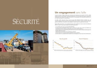 Un engagement sans faille
                                               Ciments du Maroc a depuis toujours pris conscience de l’importance de la sécurité. De 1991 à 2000,
                                               plusieurs actions ont été menées, focalisées principalement sur la minimisation des risques importants et
                                               l’amélioration des conditions de travail, la formation et la sensibilisation de l’ensemble du personnel sur
                                               les moyens de protection et de prévention.




                           Securite
                                               De 2000 à 2007, Italcementi Group a lancé le projet ZERO INFORTUNI (ZERO ACCIDENT) avec une
                                               nouvelle stratégie de mise en œuvre de la sécurité dans toutes ses filiales. La mise en place de ce projet a
                                               permis d’uniformiser et d’orienter la vision globale et l’action locale sur la gestion de la sécurité.

                                               Depuis 2007 à aujourd’hui, une nouvelle dynamique a été engagée par la mise en place de la démarche
                                               ZERO ACCIDENT. Les principaux objectifs de cette démarche sont :

                                               - la consolidation des acquis du projet ZERO INFORTUNI ;
                                               - a mise en place des standards Groupe visant à minimiser les écarts dans la façon de travailler pour
                                                  l
                                                  l’ensemble des usines à travers tous les pays et pour tous les risques communs ;
                                               - la mise en place d’une nouvelle politique sécurité en liaison avec les nouvelles stratégies de développement
                                                  durable d’Italcementi Group ;
                                               - l’identification des objectifs à la fois individuels et collectifs ;
                                               - la mise en place d’un nouveau processus de gestion des sous-traitants ;
                                               - a mise en place d’un programme de formation pour accompagner la mise en œuvre de cette démarche.
                                                  l




                                                                           Taux de gravité                                                                                             Taux de fréquence
                                      0,5                                                                                                                   25
                                                                                                                                                                 20,5
                                      0,4 0,38 0,35                                                                                                         20
                                                                                                                                                                         18
                                                                                                                                                                                17
                                                          0,3                                                                                                                          15,5
                                                                 0,28                                                                                       15
                                      0,3
                                                                        0,23 0,22                                                                                                             12,3

                                      0,2                                                                                                                   10                                   7,7
                                                                                      0,15
                                                                                             0,12
                                                                                                                                                                                                       3,7
                                                                                                                         0,08
                                      0,1                                                                  0,06 0,05                                         5
                                                                                                                                0,04 0,03 0,04 0,05                                                           2,1 1,6                            2,1 1,2
                                                                                                    0,02                                                                                                              0,9 1,9             2              1,4 1,7
                                       0                                                                                                                    0




                                                                                                                                                                  1995
                                            1995




                                                                                                                                                                         1996
                                                                                                                                                                                1997

                                                                                                                                                                                       1998




                                                                                                                                                                                                       2001
                                                                                                                                                                                              1999




                                                                                                                                                                                                              2002
                                                   1996
                                                          1997




                                                                                                                                                                                              2000




                                                                                                                                                                                                                     2003
                                                                                                                                                                                                                            2004




                                                                                                                                                                                                                                                               2009
                                                                 1998




                                                                                      2001




                                                                                                                                                                                                                                   2005
                                                                        1999




                                                                                             2002




                                                                                                                                                                                                                                                 2007




                                                                                                                                                                                                                                                                      2010
                                                                               2000




                                                                                                    2003
                                                                                                           2004




                                                                                                                                              2009




                                                                                                                                                                                                                                          2006


                                                                                                                                                                                                                                                        2008
                                                                                                                  2005



                                                                                                                                2007




                                                                                                                                                     2010
                                                                                                                         2006


                                                                                                                                       2008
34 - Rapport annuel 2010                                                                                                                                                                                                      Rapport annuel 2010 - 35
 