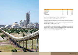 COMPTES SOCIAUX                                                   2010              2009          Variation
                            Chiffre d’affaires opérationnel                                    2 974            2 804            +6,1%

                            Excédent brut d’exploitation                                       1 300            1 348             -3,6%

                            Résultat d’exploitation                                            1 047            1 208            -13,4%

                            Résultat net                                                        816             1175             -30,5%

                            Capacité d’autofinancement                                         1 108            1 045            +6,1%




                           Le chiffre d’affaires opérationnel s’établit à 2 974 MDH, en progression de 6,1%.

                           L’excédent brut d’exploitation s’établit à 1 300 MDH, en retrait de 3,6%.

                           L’excédent brut d’exploitation s’établit ainsi à 43,7% du chiffre d’affaires opérationnel, en retrait de 4,4
                           points par rapport à 2009.

                           Le résultat d’exploitation, après prise en compte des dotations aux amortissements générées par l’usine
                           d’Aït Baha, s’établit à 1 047 MDH, en retrait de 13,4%.

                           Le résultat financier génère un produit net de 138 MDH, en progression de 64 MDH.

                           Le résultat net de l’exercice 2010 s’établit ainsi à 816 MDH, en retrait de 30,5% comparativement à celui
                           de l’exercice 2009, qui bénéficiait d’un produit exceptionnel de 267 MDH après prise en compte d’une
                           dernière reprise de provisions pour investissements industriels de 268 MDH.

                           La capacité d’autofinancement s’établit à 1 108 MDH, en progression de 6,1%.




48 - Rapport annuel 2010                                                                                                  Rapport annuel 2010 - 49
 