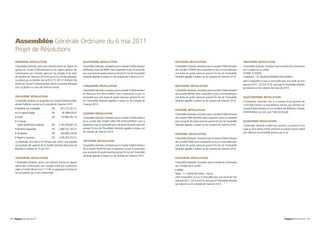 Assemblée Générale Ordinaire du 6 mai 2011
    Projet de Résolutions
    PREMIÈRE RÉSOLUTION                                                   QUATRIÈME RÉSOLUTION                                                    HUITIÈME RÉSOLUTION                                                     TREIZIÈME RÉSOLUTION
    L’Assemblée Générale, après avoir entendu lecture du rapport de       L’Assemblée Générale, constatant que le mandat d’Administrateur         L’Assemblée Générale, constatant que le mandat d’Administrateur         L’Assemblée Générale, constatant que le mandat de Commissaire
    gestion du Conseil d’Administration et du rapport général des         de Monsieur Jean Paul MERIC vient à expiration ce jour, le renouvelle   de la société COFIPAR vient à expiration ce jour, le renouvelle pour    aux Comptes de la société :
    Commissaires aux Comptes, approuve les comptes et les états           pour une durée de quatre exercices prenant fin lors de l’Assemblée      une durée de quatre exercices prenant fin lors de l’Assemblée           • ERNST  YOUNG
    de synthèse de l’exercice 2010 tels qu’ils lui ont été présentés,     Générale appelée à statuer sur les comptes de l’exercice 2014.          Générale appelée à statuer sur les comptes de l’exercice 2014.          Casablanca - 37, boulevard Abdellatif Ben Kaddour
    se soldant par un bénéfice net de 815.772.201,31 Dirhams. Elle                                                                                                                                                        vient à expiration ce jour, le renouvelle pour une durée de trois
    donne au Conseil d’Administration pleine et entière décharge                                                                                                                                                          exercices (2011, 2012 et 2013), soit jusqu’à l’Assemblée Générale
    pour sa gestion au cours de l’exercice écoulé.                        CINQUIÈME RÉSOLUTION                                                    NEUVIÈME RÉSOLUTION
                                                                                                                                                                                                                          qui statuera sur les comptes de l’exercice 2013.
                                                                          L’Assemblée Générale, constatant que le mandat d’Administrateur         L’Assemblée Générale, constatant que le mandat d’Administrateur
                                                                          de Monsieur Yves René NANOT vient à expiration ce jour, le              de la société MENAF vient à expiration ce jour, le renouvelle pour
    DEUXIÈME RÉSOLUTION                                                   renouvelle pour une durée de quatre exercices prenant fin lors          une durée de quatre exercices prenant fin lors de l’Assemblée           QUATORZIÈME RÉSOLUTION
    L’Assemblée Générale, sur proposition du Conseil d’Administration,    de l’Assemblée Générale appelée à statuer sur les comptes de            Générale appelée à statuer sur les comptes de l’exercice 2014.          L’Assemblée Générale fixe à la somme brute globale de
    décide d’affecter comme suit le résultat de l’exercice 2010 :         l’exercice 2014.                                                                                                                                2.420.000 Dirhams la rémunération allouée aux membres du
    • Bénéfice net comptable	              DH 	      815.772.201,31                                                                                                                                                       Conseil d’Administration et aux membres des différents Comités,
                                                                                                                                                  DIXIÈME RÉSOLUTION
    • A la réserve légale	                 DH 	       40.788.610,07                                                                                                                                                       Administrateurs ou non, pour l’exercice écoulé.
                                                                          SIXIÈME RÉSOLUTION                                                      L’Assemblée Générale, constatant que le mandat d’Administrateur
    • Solde	                               DH	       774.983.591,24       L’Assemblée Générale, constatant que le mandat d’Administrateur         de la société FIPAR HOLDING vient à expiration ce jour, le renouvelle
    •  ajouter :
      A                                                                   de la société ABU DHABI FUND FOR DEVELOPMENT vient à                    pour une durée de quatre exercices prenant fin lors de l’Assemblée      QUINZIÈME RÉSOLUTION
      report bénéficiaire antérieur	       DH 	 2.194.548.601,33          expiration ce jour, le renouvelle pour une durée de quatre exercices    Générale appelée à statuer sur les comptes de l’exercice 2014.          L’Assemblée Générale confère tous pouvoirs au porteur d’une
    • Bénéfice disponible 	                DH 	 2.969.532.192,57          prenant fin lors de l’Assemblée Générale appelée à statuer sur                                                                                  copie ou d’un extrait certifié conforme du présent procès-verbal
                                                                          les comptes de l’exercice 2014.                                                                                                                 pour effectuer les formalités prévues par la Loi.
    • Dividende 	                          DH 	      433.080.120,00                                                                               ONZIÈME RÉSOLUTION
    • Report à nouveau 	                   DH 	 2.536.452.072,57                                                                                  L’Assemblée Générale, constatant que le mandat d’Administrateur
    Le dividende, ainsi fixé à 30 Dirhams par action, sera payable        SEPTIÈME RÉSOLUTION                                                     de la société CIMR vient à expiration ce jour, le renouvelle pour
    aux guichets des agences de la Société Générale Marocaine de          L’Assemblée Générale, constatant que le mandat d’Administrateur         une durée de quatre exercices prenant fin lors de l’Assemblée
    Banques à compter du 15 juin 2011.                                    de la société SODECIM vient à expiration ce jour, le renouvelle         Générale appelée à statuer sur les comptes de l’exercice 2014.
                                                                          pour une durée de quatre exercices prenant fin lors de l’Assemblée
                                                                          Générale appelée à statuer sur les comptes de l’exercice 2014.
    TROISIÈME RÉSOLUTION                                                                                                                          DOUZIÈME RÉSOLUTION
    L’Assemblée Générale, après avoir entendu lecture du rapport                                                                                  L’Assemblée Générale, constatant que le mandat de Commissaire
    spécial des Commissaires aux Comptes relatif aux conventions                                                                                  aux Comptes de la société :
    visées à l’article 56 de la loi n° 17-95, en approuve les termes et                                                                           • KPMG
    les conventions qui y sont mentionnées.                                                                                                       Rabat - 11, avenue Bir Kacem - Souissi
                                                                                                                                                  vient à expiration ce jour, le renouvelle pour une durée de trois
                                                                                                                                                  exercices (2011, 2012 et 2013), soit jusqu’à l’Assemblée Générale
                                                                                                                                                  qui statuera sur les comptes de l’exercice 2013.




68 - Rapport annuel 2010                                                                                                                                                                                                                                              Rapport annuel 2010 - 69
 