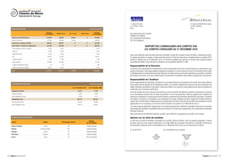 Ciments du Maroc
                   Italcementi Group

                                                                                                                                                               11, Avenue Bir Kacem                                                                         37, Boulevard Abdellatif Ben Kaddour
                                                                                                                                                               10 170 Rabat - Souissi.                                                                      20 050 Casablanca.
      TABLEAU DES DETTES 	                                                                                                            EN MILLIERS DE DIRHAMS
                                                                                                                                                               Maroc                                                                                        Maroc

                                                             Montants                                                                        Montants
                                                           au 31/12/2010   Moins d'un an         De 1 à 5 ans        Plus de 5 ans         au 31/12/2009       Aux actionnaires de la Société
                                                                                                                                                               CIMENTS DU MAROC
      Emprunts et dettes financières                        1 210 000         440 000              770 000                    0                950 000         621, Boulevard Panoramique
      Emprunts bancaires LT                                  1 210 000        440 000              770 000                                     950 000         20 150 Casablanca
      Fournisseurs et comptes rattachés                       506 927         506 927                     0                   0                447 994

      Autres dettes et comptes de régularisation              672 289         672 289                     0                   0                668 945
                                                                                                                                                                                          RAPPORT DES COMMISSAIRES AUX COMPTES SUR
      Clients créditeurs, avances et acomptes                     15 581       15 581                                                           13 709
                                                                                                                                                                                         LES COMPTES CONSOLIDÉS AU 31 DÉCEMBRE 2010
      Personnel                                                   12 599       12 599                                                           11 253

      Organismes sociaux                                          23 276       23 276                                                           21 343
                                                                                                                                                               Nous avons effectué l’audit des états financiers consolidés ci-joints de la société Ciments du Maroc, comprenant le bilan,
      État                                                       124 916      124 916                                                          190 015
                                                                                                                                                               le compte de produits et charges, le tableau de financement et l’état des informations complémentaires consolidés (ETIC)
      Comptes d'associés                                           7 788        7 788                                                             7 306        relatifs à l’exercice clos le 31 décembre 2010. Ces états de synthèse font ressortir un montant des capitaux propres
      Autres créanciers                                          441 908      441 908                                                          415 706         consolidés de KMAD 5.263.285 dont un bénéfice net consolidé de KMAD 871.556.
      Comptes de régularisation passif                               92            92                                                               418
                                                                                                                                                               Responsabilité de la Direction
      Provisions pour risques et charges                          46 129       46 129                                                             9 195
                                                                                                                                                               La direction est responsable de l’établissement et de la présentation sincère de ces états financiers, conformément aux
      Total                                                 2 389 216       1 619 216              770 000                    0              2 066 939         normes marocaines. Cette responsabilité comprend la conception, la mise en place et le suivi d’un contrôle interne relatif
                                                                                                                                                               à l’établissement et la présentation des états financiers ne comportant pas d’anomalie significative, que celles-ci résultent
                                                                                                                                                               de fraudes ou d’erreurs, ainsi que la détermination d’estimations comptables raisonnables au regard des circonstances.

                                                                                                                                                               Responsabilité de l’Auditeur
                                                                                                                                                               Notre responsabilité est d’exprimer une opinion sur ces états financiers sur la base de notre audit. Nous avons effectué
      ENGAGEMENTS HORS BILAN 	                                                                                                        EN MILLIERS DE DIRHAMS
                                                                                                                                                               notre audit selon les Normes de la Profession au Maroc. Ces normes requièrent de notre part de nous conformer aux
                                                                                                      Au 31 décembre 2010            Au 31 décembre 2009
                                                                                                                                                               règles d’éthique, de planifier et de réaliser l’audit pour obtenir une assurance raisonnable que les états de synthèse ne
                                                                                                                                                               comportent pas d’anomalie significative.
      Engagements donnés                                                                                         65 527                      31 794
                                                                                                                                                               Un audit implique la mise en œuvre de procédures en vue de recueillir des éléments probants concernant les montants
      Cautions de garantie                                                                                       23 267                       23 080
                                                                                                                                                               et les informations fournies dans les états de synthèse. Le choix des procédures relève du jugement de l’auditeur, de
      Autres engagements donnés                                                                                  42 260                        8 714           même que l’évaluation du risque que les états financiers contiennent des anomalies significatives, que celles-ci résultent
      Engagements reçus                                                                                         828 517                     826 922            de fraudes ou d’erreurs. En procédant à ces évaluations du risque, l’auditeur prend en compte le contrôle interne en
      Avals et cautions reçues                                                                                  202 414                     196 968            vigueur dans l’entité relatif à l’établissement et la présentation des états financiers afin de définir des procédures d’audit
      Autres engagements reçus                                                                                  626 103                     629 954
                                                                                                                                                               appropriées en la circonstance, et non dans le but d’exprimer une opinion sur l’efficacité de celui-ci.
                                                                                                                                                               Un audit comporte également l’appréciation du caractère approprié des méthodes comptables retenues et le caractère
                                                                                                                                                               raisonnable des estimations comptables faites par la direction, de même que l’appréciation de la présentation d’ensemble
                                                                                                                                                               des états financiers.
                                                                                                                                                               Nous estimons que les éléments probants recueillis sont suffisants et appropriés pour fonder notre opinion.
      PERIMETRE DE CONSOLIDATION                                                                                                                               Opinion sur les états de synthèse
                                                                                                                                  Méthode                      A notre avis, les états de synthèse consolidés de la société Ciments du Maroc, cités au premier paragraphe ci-dessus
     Société                                           Activité                    Pourcentage d'intérêt
                                                                                                                              de consolidation                 donnent, dans tous leurs aspects significatifs, une image fidèle de la situation financière de l’ensemble constitué par
     Ciments du Maroc                                   Ciment                             100                                Intégration globale
                                                                                                                                                               les entreprises comprises dans la consolidation au 31 décembre 2010, ainsi que du résultat de ses opérati
     Bétomar                                       Granulats et Béton                      100                                Intégration globale
                                                                                                                                                               Le 18 avril 2011	                                  Les Commissaires aux Comptes
     Indusaha                                           Ciment                              91                                Intégration globale
     Axim Maroc                                        Adjuvants                           100                                Intégration globale
                                                                                                                                                                                                     KPMG                                      ERNST  YOUNG
     Ecocim                                             Autres                              30                               Mise en équivalence                                                 Fessal KOHEN                                    Bachir TAZI
                                                                                                                                                                                                    Associé                                       Associé




78 - Rapport annuel 2010                                                                                                                                                                                                                                                         Rapport annuel 2010 - 79
 