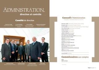Administration,
                                                direction et contrôle
                                                                                                                                   Conseil d’Administration
                                  Comité de direction                                                                                      (Composition à l’Assemblée Générale du 6 mai 2011)



                                                                                                                                Mohamed CHAÏBI Administrateur, Président Directeur Général
    1-Mohamed CHAÏBI              2-Laurent MEYNET                   3-Omar ABARRO             4-Mohamed BOUJANOUI
  Président Directeur Général     Directeur Administratif        Directeur Général Délégué       Directeur Commercial           Mustapha FARIS Administrateur, Président d'honneur
                                       et Financier               Bétomar et Axim Maroc                                         Jean-Paul MERIC Administrateur, Vice-Président Directeur Général Délégué
                                                                                                                                Anass HOUIR-ALAMI Administrateur, Vice-Président
                                                                                                                                Abdallah BELKEZIZ Administrateur
                                                                                                                                Yves René NANOT Administrateur
                                                                                                                                CIMENTS FRANCAIS Administrateur
                                                                                                                                Représenté par Yves René NANOT
                                                                                                                                ABU DHABI FUND FOR DEVELOPMENT Administrateur
                                                                                                                                Représenté par Adel AL HOSANI	
                                                                                                                                SODECIM Administrateur
                                                                                                                                Représenté par Giovanni FERRARIO
                                                                                                                                COFIPAR Administrateur
                                                                                                                                Représenté par Philippe MARCHAT
                                                                                                                                MENAF Administrateur
                                                                                                                                Représenté par Giovanni MAGGIORA
                                                                                                                                FIPAR HOLDING Administrateur
                                                                                                                                Représenté par Mohammed Amine BENHALIMA
                                                                                                                                CIMR Administrateur
                                                                                                                                Représenté par Khalid CHEDDADI
                                                                                                                                		
                                                                                                                                Laurent MEYNET Secrétaire*		
                                                                                                                                		

                                                                                                                                Commissaires aux comptes
               2            3         4          5                6       7                      1                          8   KPMG
                                                                                                                                ERNST & YOUNG	

         5-Mohamed HSINA                  6-Mostafa NASMY                 7-Abdallah HARMA              8-Fabio RIZZI
  Directeur des Ressources Humaines       Directeur des Achats          Directeur Général Délégué     Directeur Technique       * Non Administrateur.
                                                                      Ciments du Maroc et Indusaha

12 - Rapport annuel 2010                                                                                                                                                                               Rapport annuel 2010 - 13
 