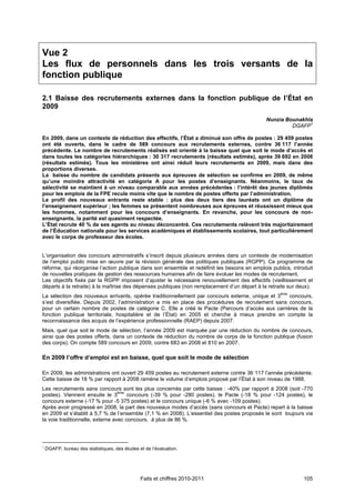 Vue 2
Les flux de personnels dans les trois versants de la
fonction publique

2.1 Baisse des recrutements externes dans la fonction publique de l’État en
2009
                                                                                              Nunzia Bounakhla
                                                                                                             1
                                                                                                       DGAFP

En 2009, dans un contexte de réduction des effectifs, l’État a diminué son offre de postes : 29 459 postes
ont été ouverts, dans le cadre de 589 concours aux recrutements externes, contre 36 117 l’année
précédente. Le nombre de recrutements réalisés est orienté à la baisse quel que soit le mode d’accès et
dans toutes les catégories hiérarchiques : 30 317 recrutements (résultats estimés), après 39 692 en 2008
(résultats estimés). Tous les ministères ont ainsi réduit leurs recrutements en 2009, mais dans des
proportions diverses.
La baisse du nombre de candidats présents aux épreuves de sélection se confirme en 2009, de même
qu’une moindre attractivité en catégorie A pour les postes d’enseignants. Néanmoins, le taux de
sélectivité se maintient à un niveau comparable aux années précédentes : l’intérêt des jeunes diplômés
pour les emplois de la FPE recule moins vite que le nombre de postes offerts par l’administration.
Le profil des nouveaux entrants reste stable : plus des deux tiers des lauréats ont un diplôme de
l’enseignement supérieur ; les femmes se présentent nombreuses aux épreuves et réussissent mieux que
les hommes, notamment pour les concours d’enseignants. En revanche, pour les concours de non-
enseignants, la parité est quasiment respectée.
L’État recrute 40 % de ses agents au niveau déconcentré. Ces recrutements relèvent très majoritairement
de l’Éducation nationale pour les services académiques et établissements scolaires, tout particulièrement
avec le corps de professeur des écoles.


L’organisation des concours administratifs s’inscrit depuis plusieurs années dans un contexte de modernisation
de l’emploi public mise en œuvre par la révision générale des politiques publiques (RGPP). Ce programme de
réforme, qui réorganise l’action publique dans son ensemble et redéfinit les besoins en emplois publics, introduit
de nouvelles pratiques de gestion des ressources humaines afin de faire évoluer les modes de recrutement.
Les objectifs fixés par la RGPP imposent d’ajuster le nécessaire renouvellement des effectifs (vieillissement et
départs à la retraite) à la maîtrise des dépenses publiques (non remplacement d’un départ à la retraite sur deux).
La sélection des nouveaux arrivants, opérée traditionnellement par concours externe, unique et 3ème concours,
s’est diversifiée. Depuis 2002, l’administration a mis en place des procédures de recrutement sans concours,
pour un certain nombre de postes de catégorie C. Elle a créé le Pacte (Parcours d’accès aux carrières de la
fonction publique territoriale, hospitalière et de l’État) en 2005 et cherche à mieux prendre en compte la
reconnaissance des acquis de l’expérience professionnelle (RAEP) depuis 2007.
Mais, quel que soit le mode de sélection, l’année 2009 est marquée par une réduction du nombre de concours,
ainsi que des postes offerts, dans un contexte de réduction du nombre de corps de la fonction publique (fusion
des corps). On compte 589 concours en 2009, contre 683 en 2008 et 810 en 2007.

En 2009 l’offre d’emploi est en baisse, quel que soit le mode de sélection

En 2009, les administrations ont ouvert 29 459 postes au recrutement externe contre 36 117 l’année précédente.
Cette baisse de 18 % par rapport à 2008 ramène le volume d’emplois proposé par l’État à son niveau de 1988.
Les recrutements sans concours sont les plus concernés par cette baisse : -40% par rapport à 2008 (soit -770
                                  ème
postes). Viennent ensuite le 3        concours (-39 % pour -280 postes), le Pacte (-18 % pour -124 postes), le
concours externe (-17 % pour -5 375 postes) et le concours unique (-6 % avec -109 postes).
Après avoir progressé en 2008, la part des nouveaux modes d’accès (sans concours et Pacte) repart à la baisse
en 2009 et s’établit à 5,7 % de l’ensemble (7,1 % en 2008). L’essentiel des postes proposés le sont toujours via
la voie traditionnelle, externe avec concours, à plus de 86 %.



1
    DGAFP, bureau des statistiques, des études et de l’évaluation.




                                                Faits et chiffres 2010-2011                                   105
 