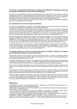 Les femmes se présentent nombreuses aux épreuves de sélection et réussissent mieux que
les hommes, notamment pour les concours d’enseignants

En 2009 (sur le champ partiel des 580 concours analysés), la part des femmes dans le recrutement aux concours
externes s’élève à 62,4 %. Elles réussissent mieux que les hommes puisqu’elles ne sont que 59,1 % parmi les
candidats présents lors des épreuves de sélection. Elles réussissent majoritairement les concours d’enseignants :
les hommes y représentent seulement 29,1 % des lauréats, pour presque trois quarts de femmes.
En revanche, la parité est quasiment respectée pour les concours non enseignants : les femmes représentent
48,2 % des recrutés pour 51,8 % d’hommes.

Le recrutement est en recul dans tous les ministères

Les ministères de la Défense, de l’Intérieur et des Affaires étrangères sont les plus marqués par la baisse du
recrutement en 2009. Mais ce repli est observé partout à des degrés divers.
Au ministère de la Défense, 259 personnes ont été recrutées, soit quatre fois moins que l’année précédente
(1 020), ce qui correspond au niveau le plus bas de recrutement sur les cinq dernières années. Le nombre de
nouveaux arrivants au ministère de l’Intérieur a été divisé par deux (-58,6 % sur un an), alors qu’il avait déjà
reculé de 22,5 % en 2007 et de 26,8 % en 2008. Enfin, ils ne sont que 78 candidats à avoir été reçus aux
concours du ministère des Affaires étrangères en 2009, soit moitié moins que l’année précédente (148).
La baisse est également significative au ministère de l’Éducation nationale, qui a ouvert beaucoup moins de
postes de professeur des écoles (7 084 en 2009, au lieu de 9 886 en 2008) et qui, contrairement aux années
précédentes, n’a recruté que sur les listes principales d’admission : au total, le nombre de recrutés a reculé de
40 % sur un an. Pour l’ensemble des ministères économique et financier, les recrutements diminuent de -22,7%
en 2009, ce recul concernant notamment les contrôleurs du Trésor et des impôts et les inspecteurs du Trésor.
Le recul des entrées est moins prononcé dans les autres ministères (Santé, Jeunesse, Sports et Vie associative ;
Culture et Communication ; Travail, Relations sociales, Famille et Solidarité) : respectivement -12 %, -14 % et
-19 %. Enfin, au ministère de la Justice, l’offre initiale a été moindre en 2009 (-153 postes proposés), mais le
recrutement s’est finalement maintenu à son niveau de 2008 (2 677).


La réduction globale du nombre de recrutements externes en 2009 se traduit par une baisse
des recrutements organisés au niveau déconcentré
L’État propose chaque année des postes à pourvoir directement en région. En 2009, ces emplois ont baissé :
12 202 recrutements au lieu de 19 362 en 2008, soit une baisse de 37 %, plus forte que celle enregistrée pour
l’ensemble des recrutements externes (-24 %).
Les emplois déconcentrés sont à pourvoir très majoritairement à l’Éducation nationale (79 %), dans les services
académiques et établissements scolaires. Ce ministère a proposé 8 850 postes déconcentrés en 2009, contre
11 566 en 2008. Parmi les corps concernés, on trouve essentiellement celui de professeur des écoles.
Dans les autres ministères organisateurs de concours déconcentrés, le recrutement en région a également subi
un net recul. Le ministère de l’Intérieur a réduit de moitié ses entrées par cette voie (548 au lieu de 1 133 en
2008).
En revanche les ministères économique et financier ont maintenu leur niveau de 2008 en termes de postes
offerts localement : les recrutements progressent même dans le corps d’inspecteur des impôts ainsi que chez les
adjoints administratifs (563 en 2009 après une année 2008 sans aucun recrutement local).
Toutes les régions enregistrent un recul de ce type de recrutement en 2009. Viennent en tête l’Ile de France
(-1 193 nouveaux agents) et la région Rhône-Alpes (-486). Concernant la sélectivité moyenne en région, elle est
en hausse : elle est passée de 9,8 candidats pour 1 admis en 2008 à 11,6 en 2009, soit quasiment au même
niveau que la sélectivité globale sur l’ensemble des concours organisés en 2009 (12,0).


Bibliographie
- BOUNAKHLA, N. (2010), « Les recrutements externes », Rapport annuel sur l’État de la fonction publique vol. 1,
Faits et chiffres 2009-2010, La Documentation française.
- BOUNAKHLA, N. (à paraître en 2011), « Recul confirmé des recrutements externes dans la fonction publique de
l’État en 2009 », DGAFP, Point Stat.
- « Les concours de recrutement des personnels enseignants, d’éducation et d’orientation, session 2009 »,
ministère de l’Éducation nationale, de l’Enseignement supérieur et de la Recherche, août 2010.
- « Concours de recrutement de professeurs des écoles session 2009 », ministère de l’Éducation nationale, de
l’Enseignement supérieur et de la Recherche, Note d’information n° 10-19, novembre 2010.
- GAUTIER, L. JEAN, O. et REYNAUD, D. (2009) « Les départs à la retraite dans les trois fonctions publiques »,
Rapport annuel sur l’état de la fonction publique vol. 1, Faits et chiffres 2008-2009, La Documentation française.




                                         Faits et chiffres 2010-2011                                          109
 
